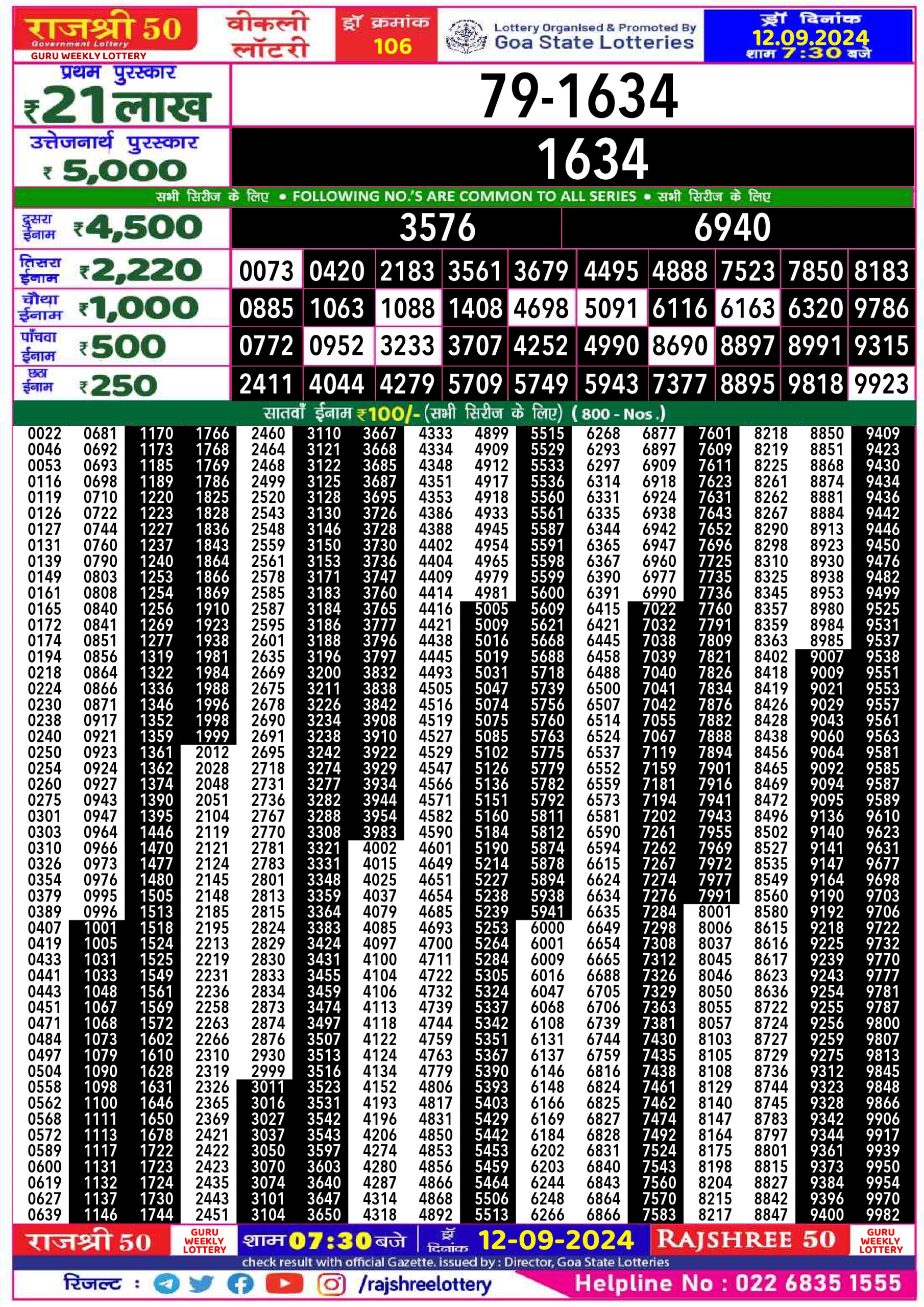 Lottery Sambad Today Result - 1 PM 6 PM 8 PM Results