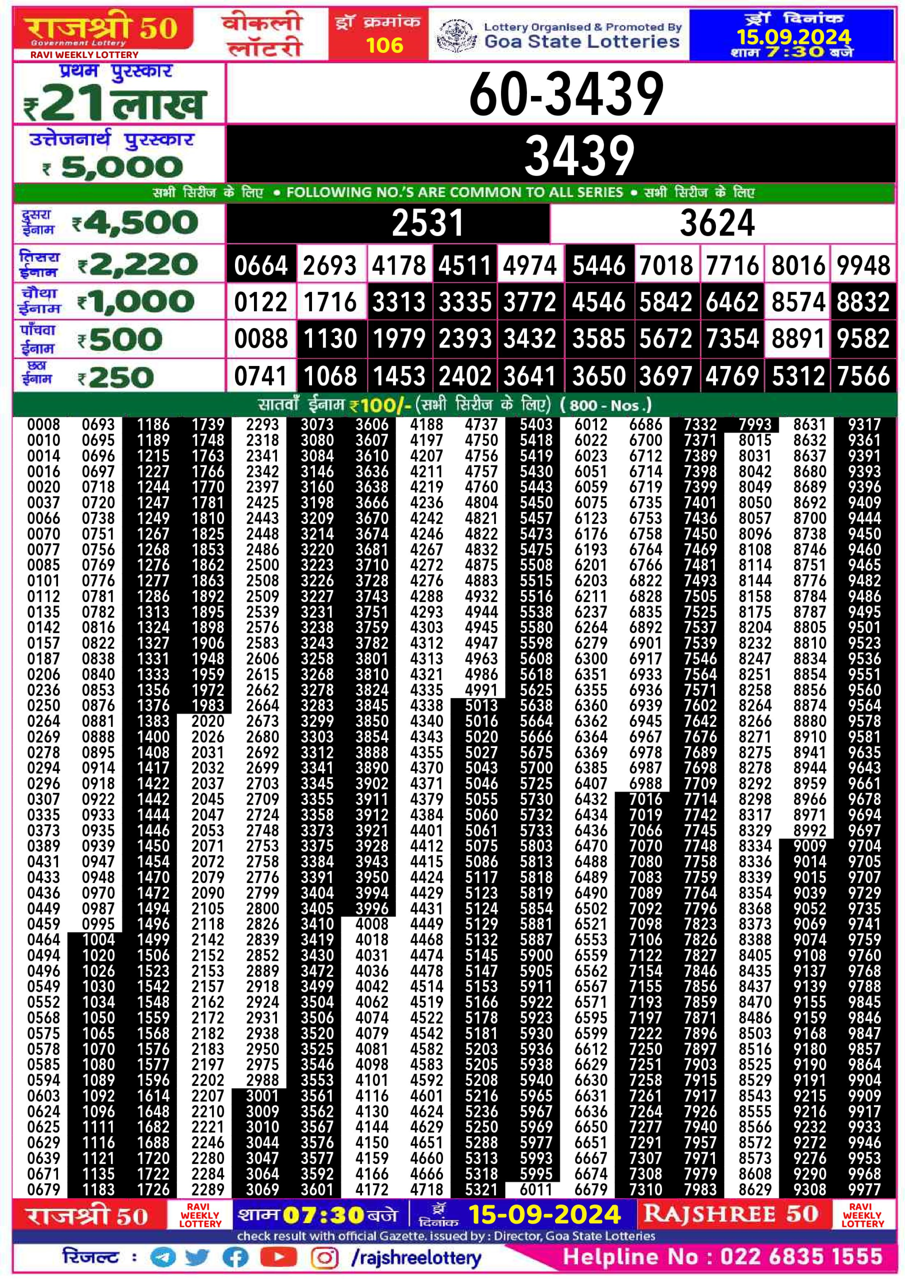 Lottery Sambad Today Result - 1 PM 6 PM 8 PM Results