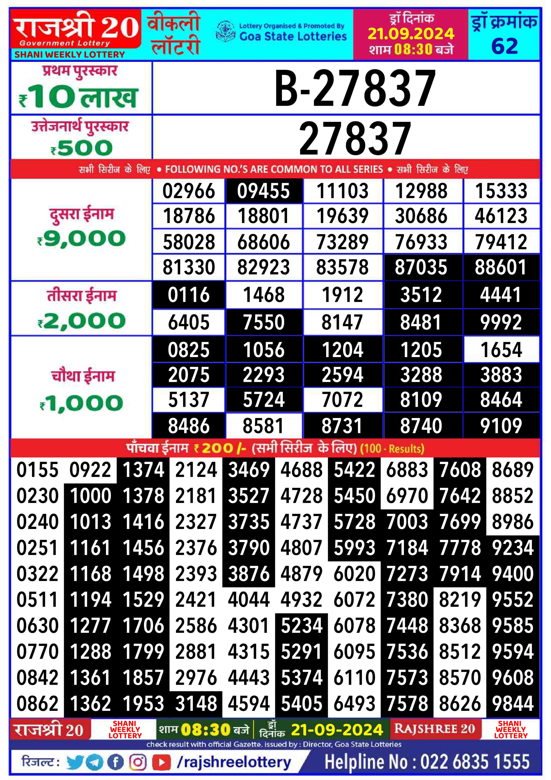 Lottery Sambad Today Result - 1 PM 6 PM 8 PM Results