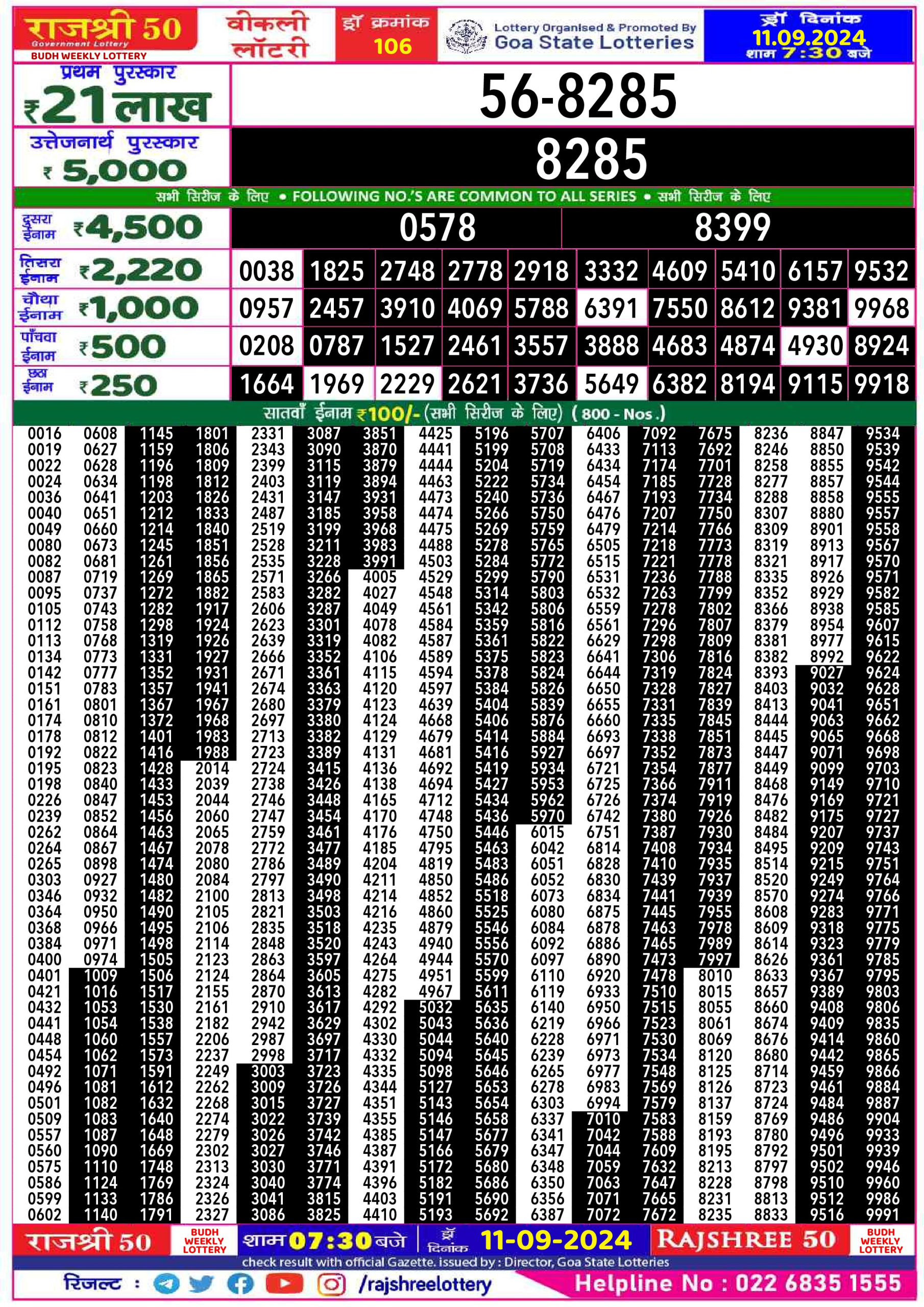 Lottery Sambad Today Result - 1 PM 6 PM 8 PM Results