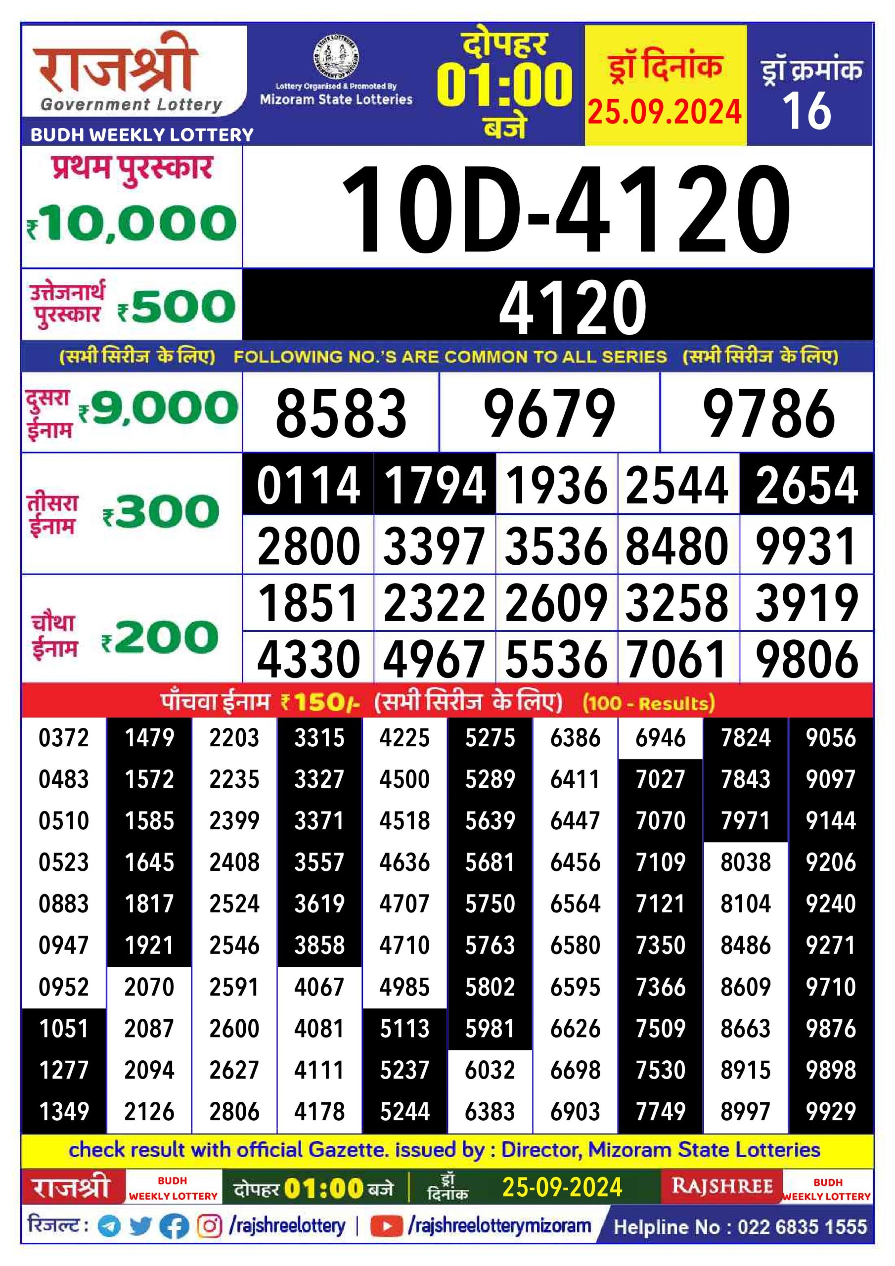 Lottery Sambad Today Result - 1 PM 6 PM 8 PM Results