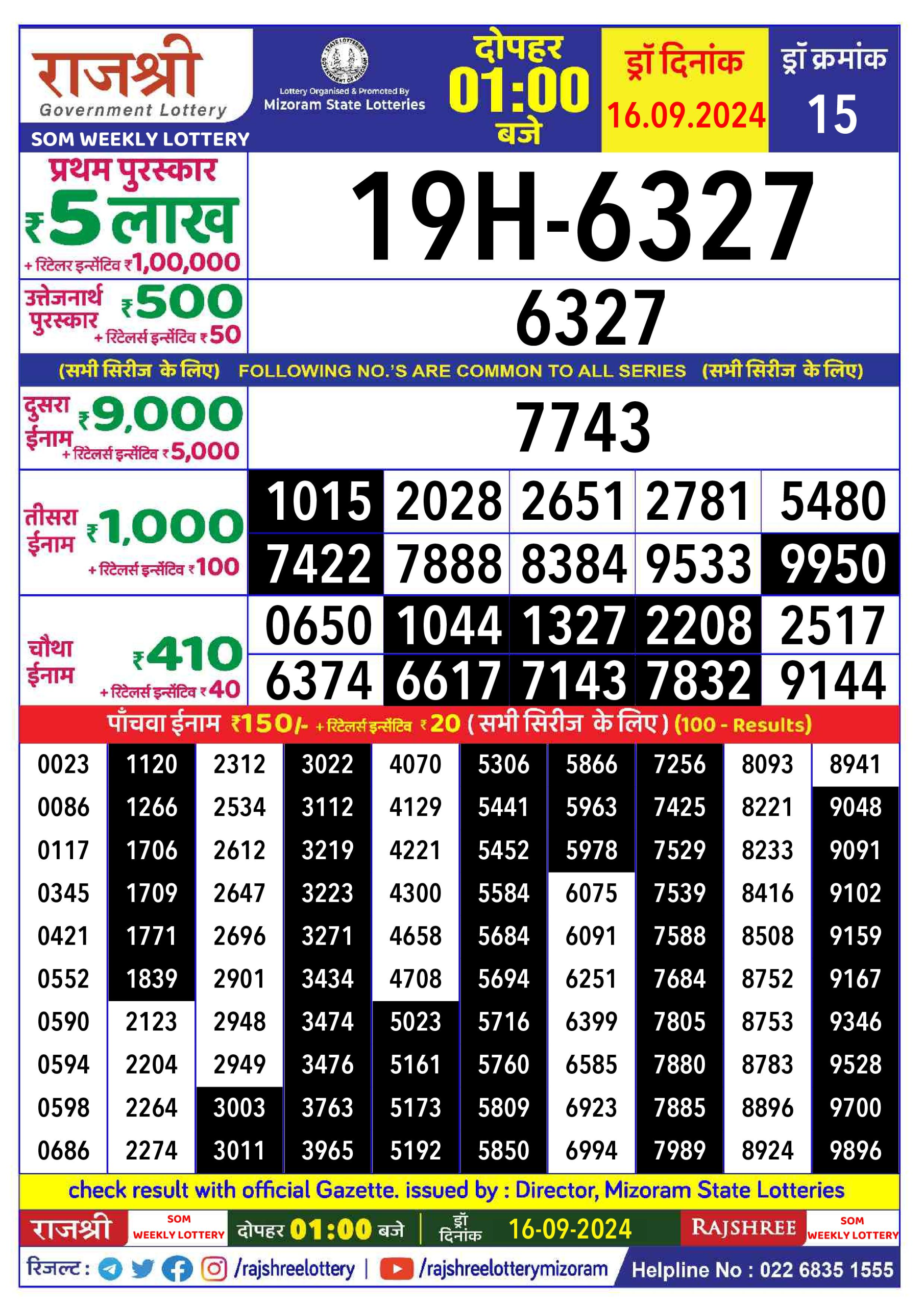 Lottery Sambad Today Result - 1 PM 6 PM 8 PM Results