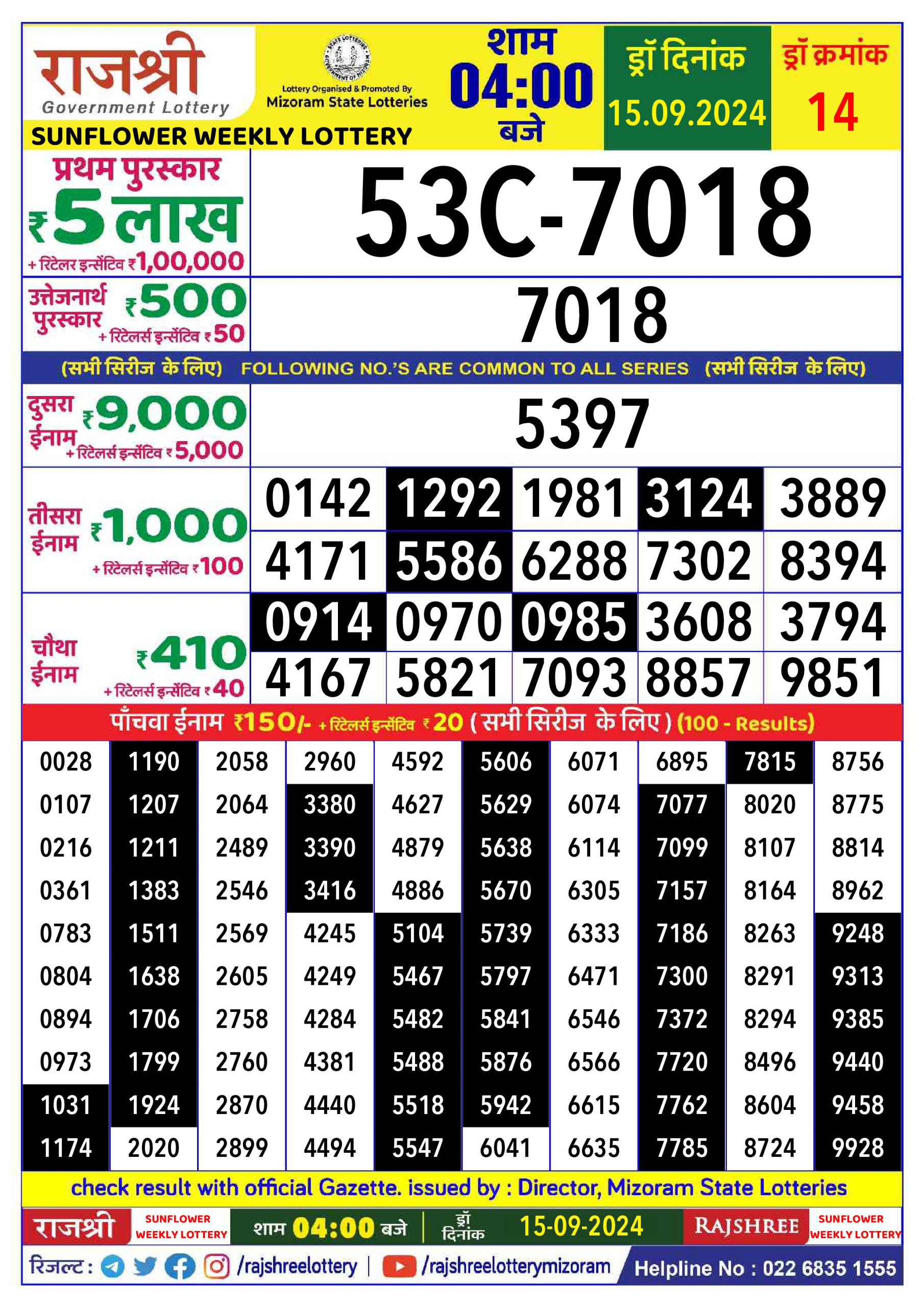 Lottery Sambad Today Result - 1 PM 6 PM 8 PM Results