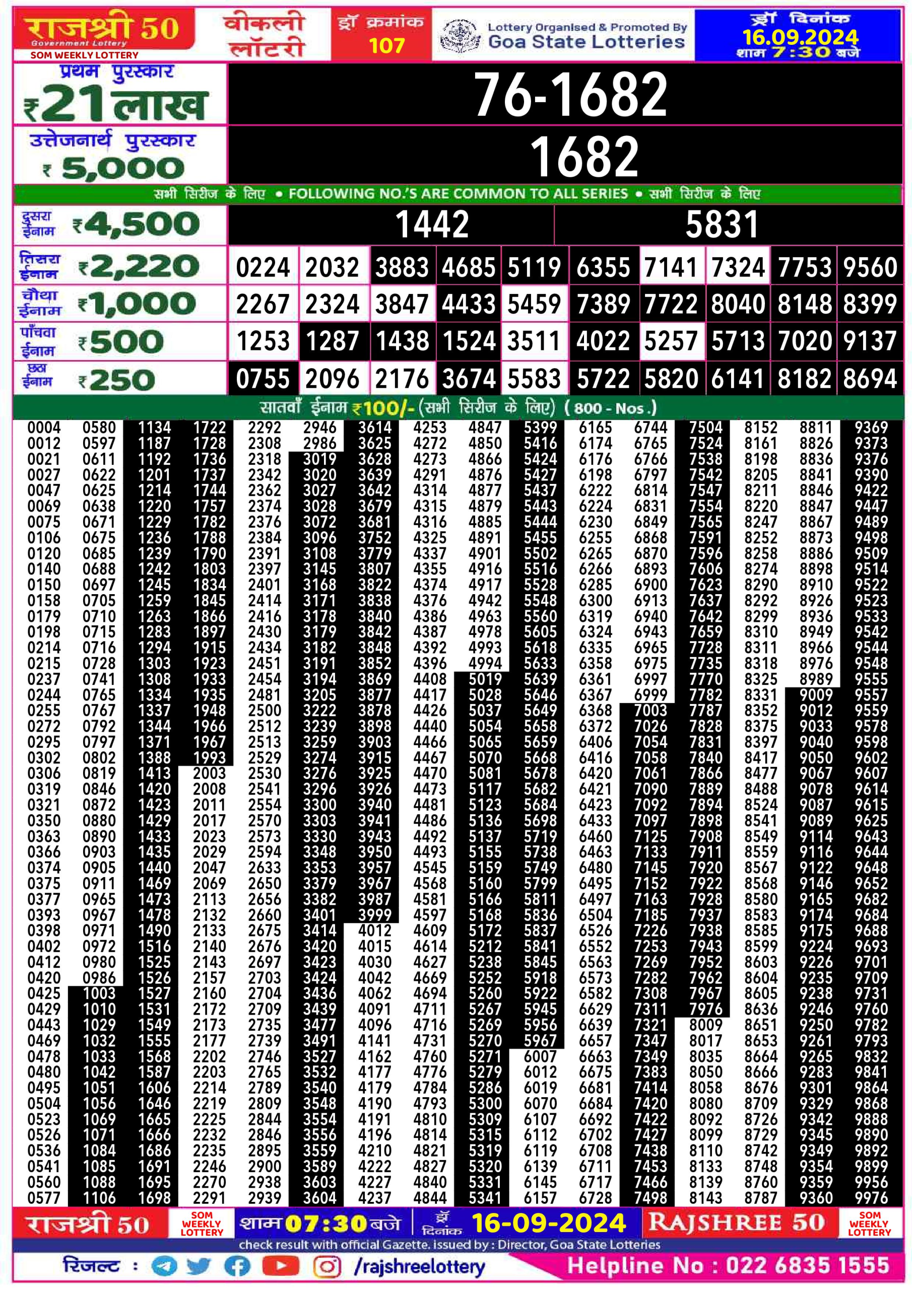 Lottery Sambad Today Result - 1 PM 6 PM 8 PM Results