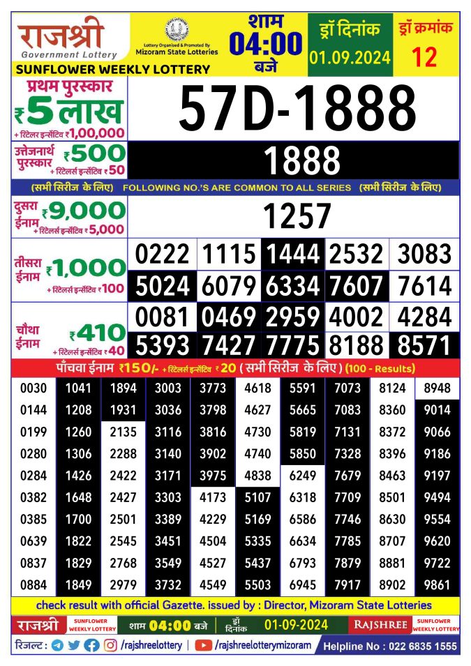 Lottery Sambad Today Result - 1 PM 6 PM 8 PM Results