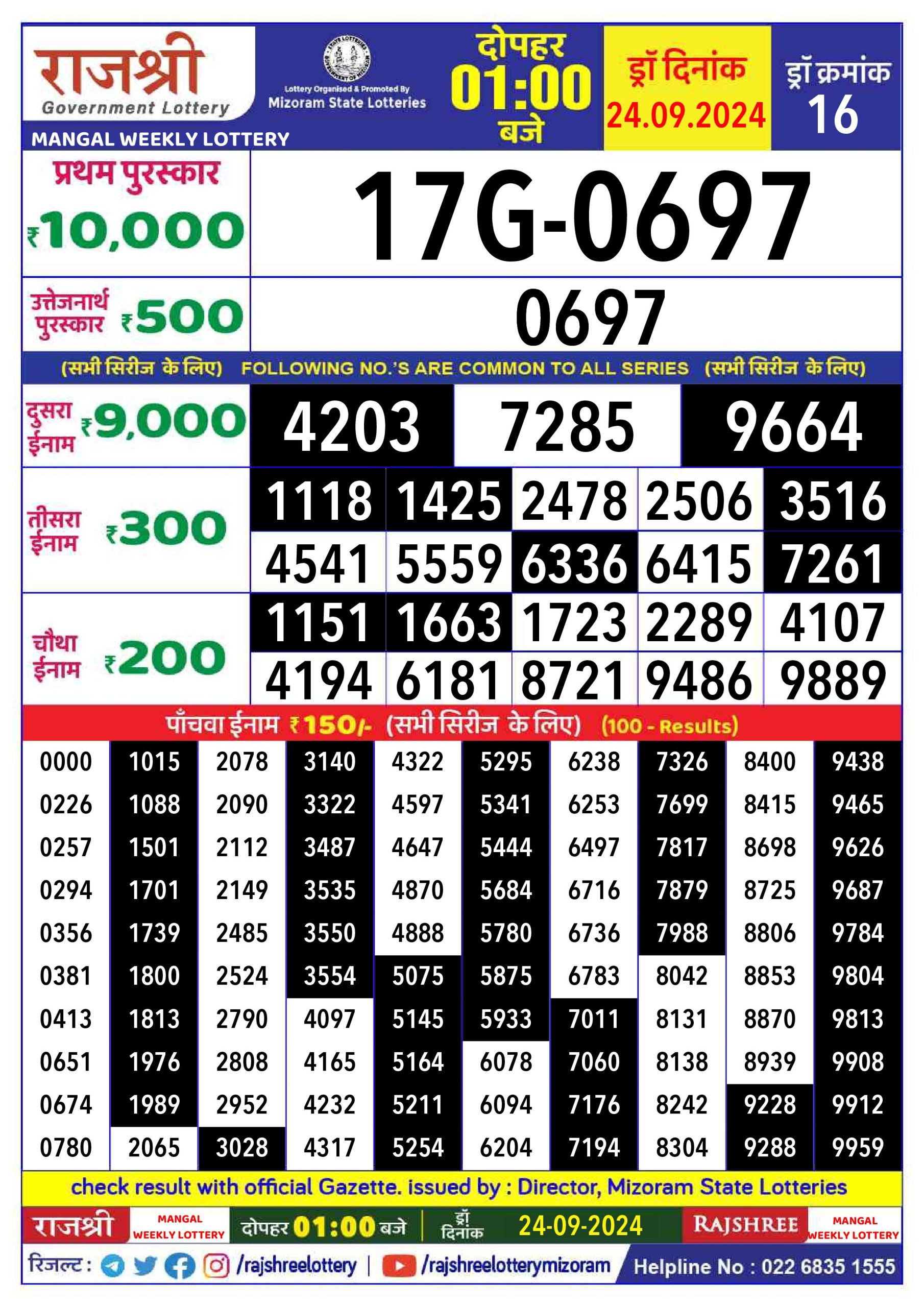 Lottery Sambad Today Result - 1 PM 6 PM 8 PM Results