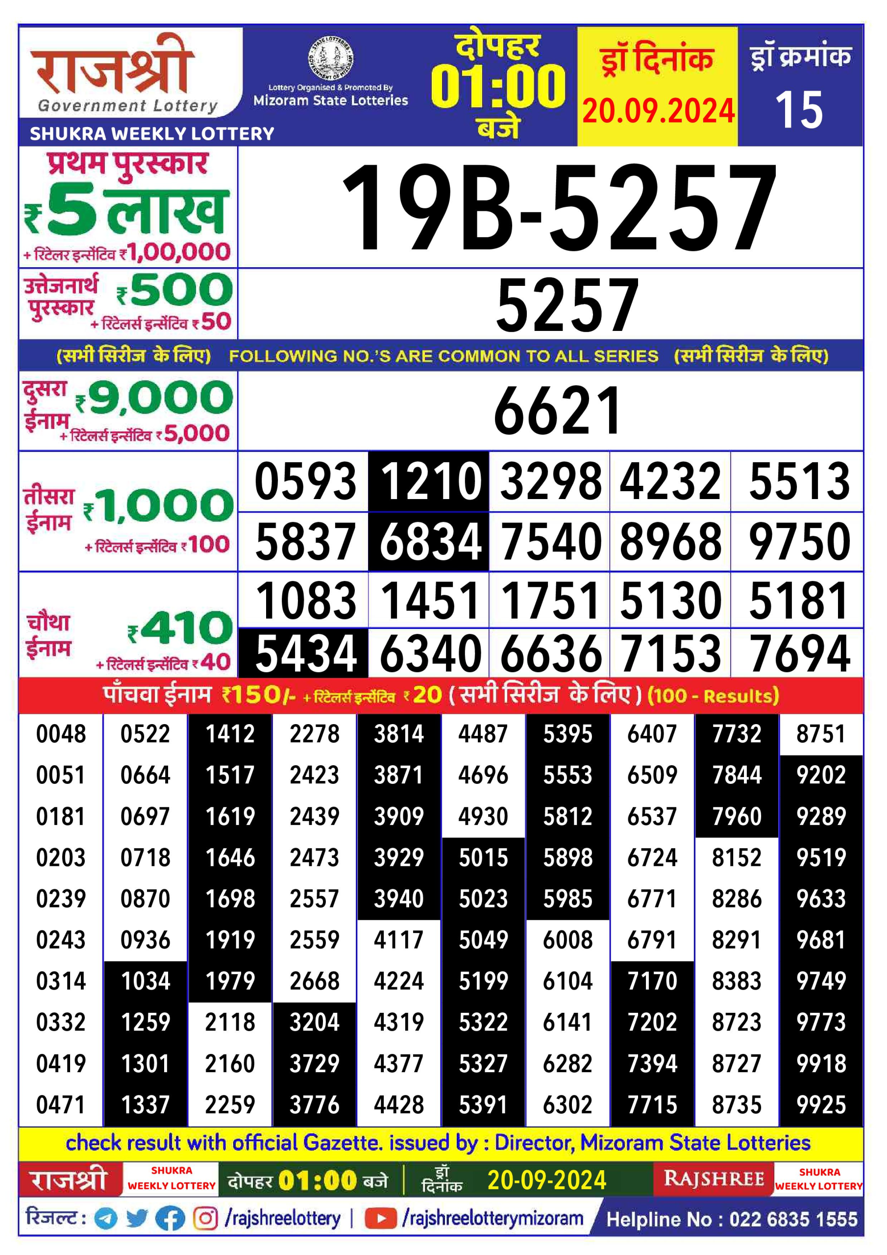 Lottery Sambad Today Result - 1 PM 6 PM 8 PM Results
