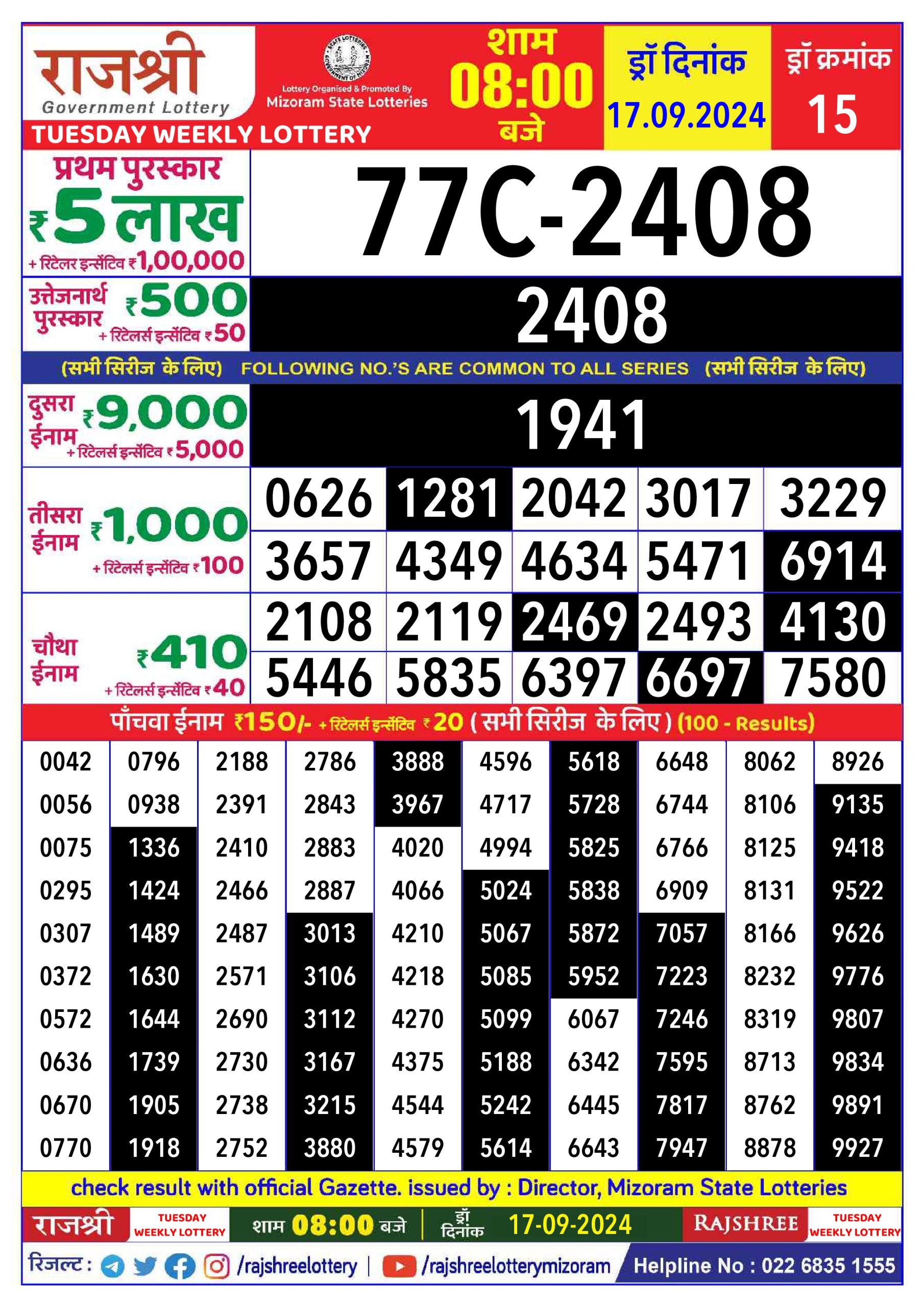 Lottery Sambad Today Result - 1 PM 6 PM 8 PM Results