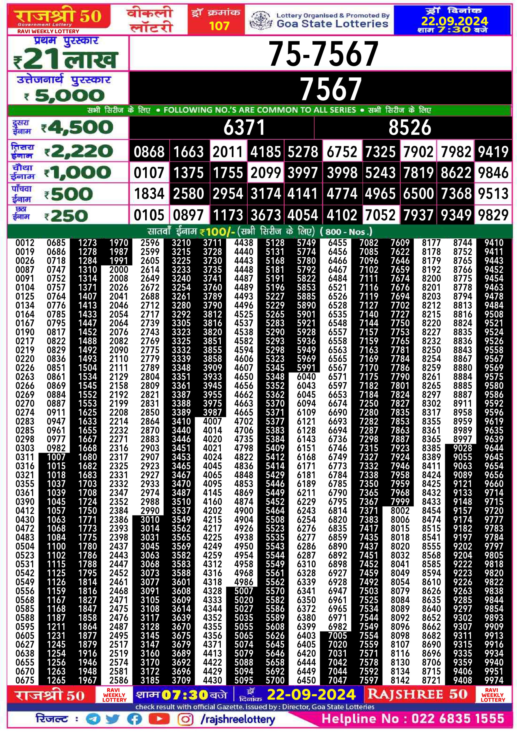 Lottery Sambad Today Result - 1 PM 6 PM 8 PM Results