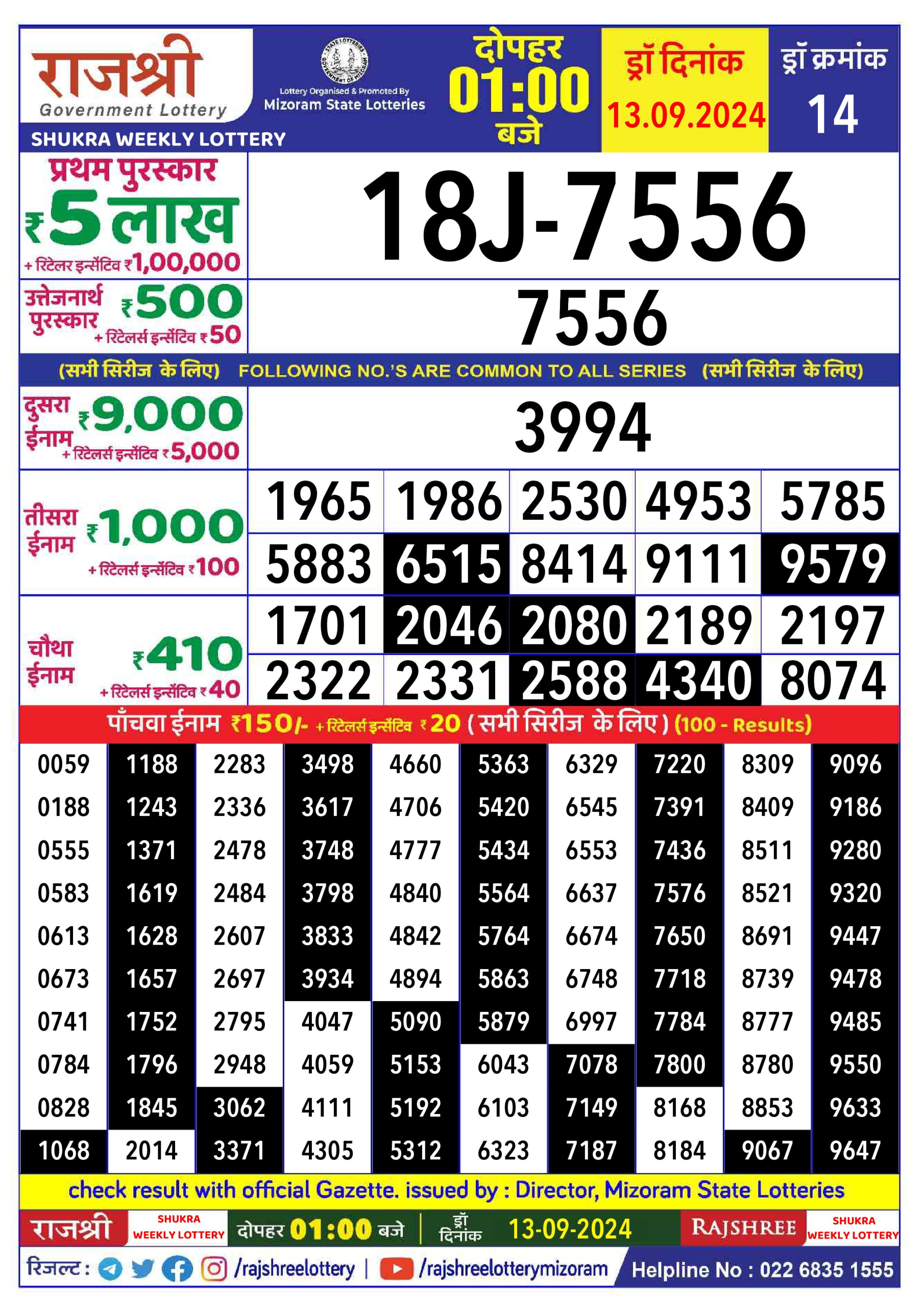 Lottery Sambad Today Result - 1 PM 6 PM 8 PM Results