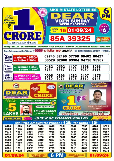 Lottery Sambad Today 2024