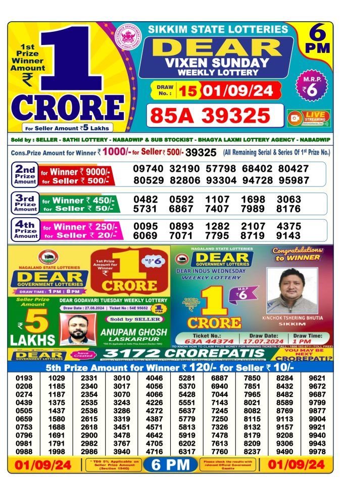Lottery Sambad Today Result - 1 PM 6 PM 8 PM Results