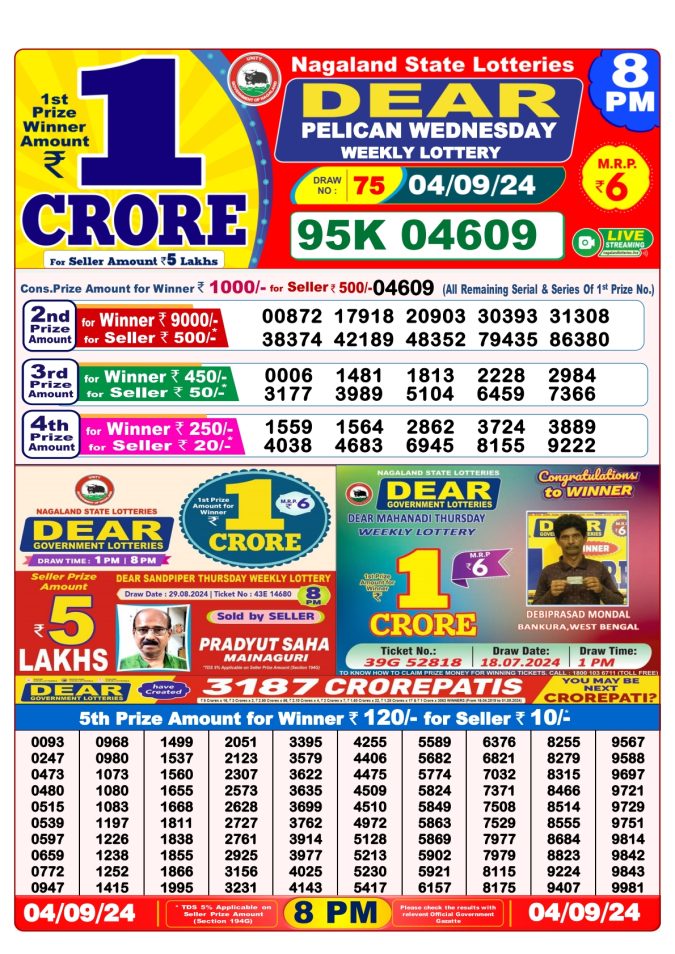 Lottery Sambad Today Result - 1 PM 6 PM 8 PM Results