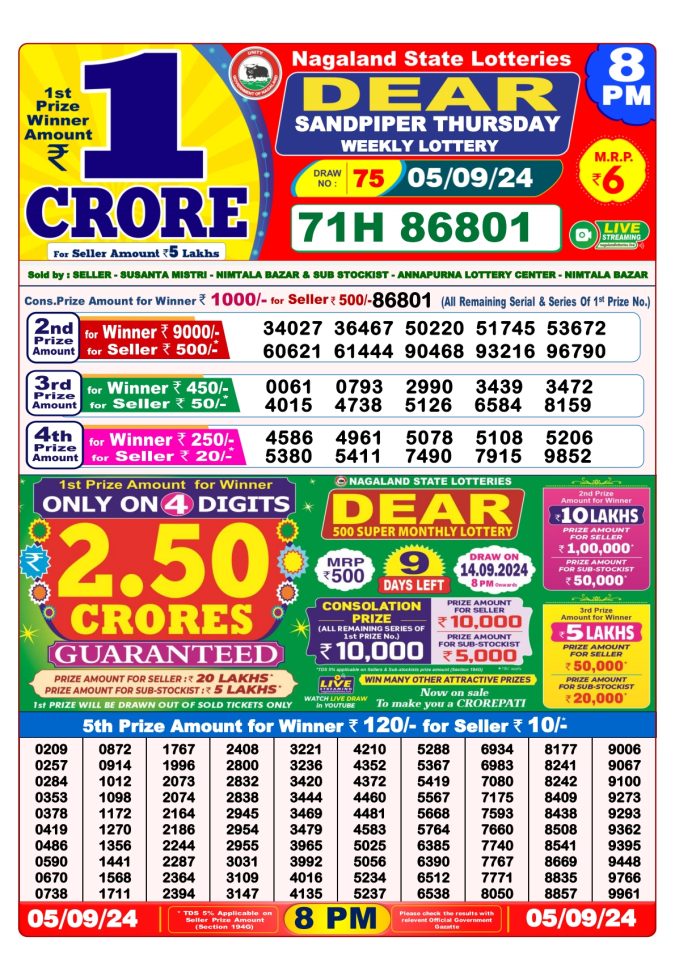 Lottery Sambad Today Result - 1 PM 6 PM 8 PM Results