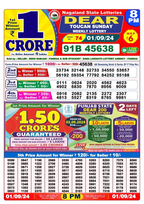 Lottery Sambad Today 2024