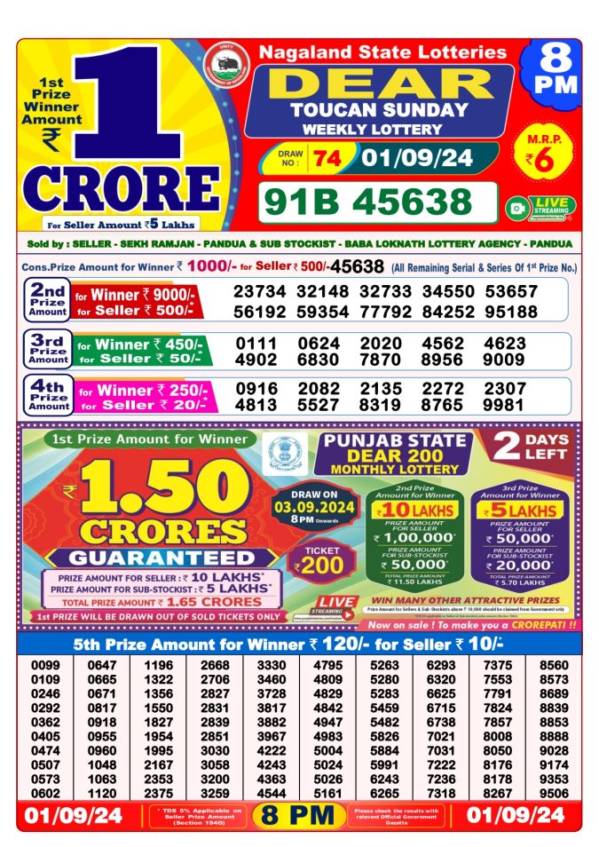 Lottery Sambad Today Result - 1 PM 6 PM 8 PM Results