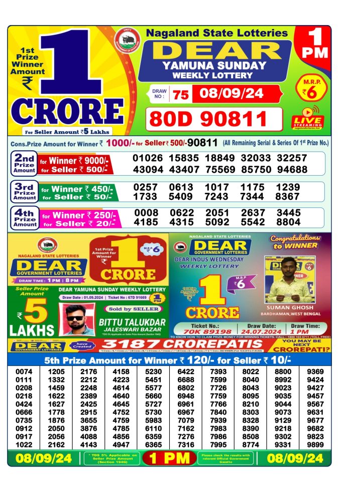Lottery Sambad Today Result - 1 PM 6 PM 8 PM Results