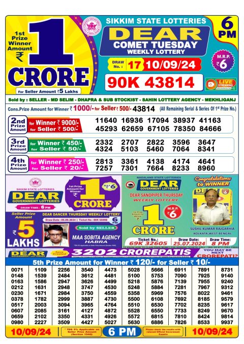 Lottery Sambad Today 2024