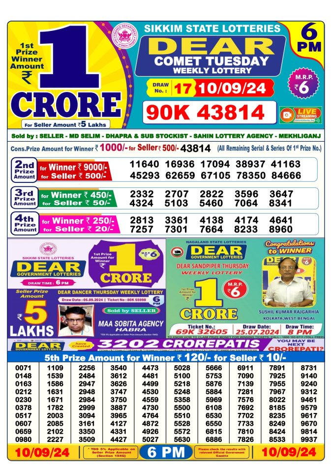 Lottery Sambad Today Result - 1 PM 6 PM 8 PM Results