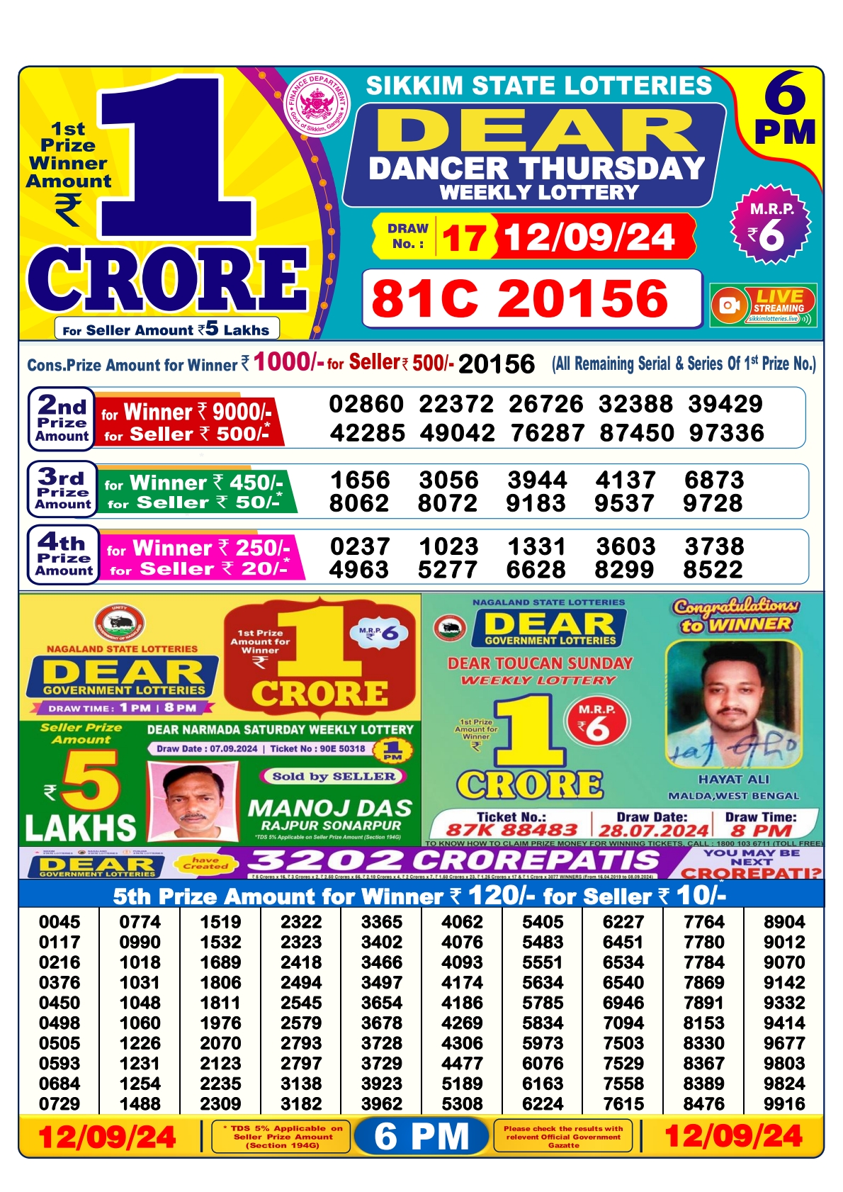 Lottery Sambad Today Result - 1 PM 6 PM 8 PM Results