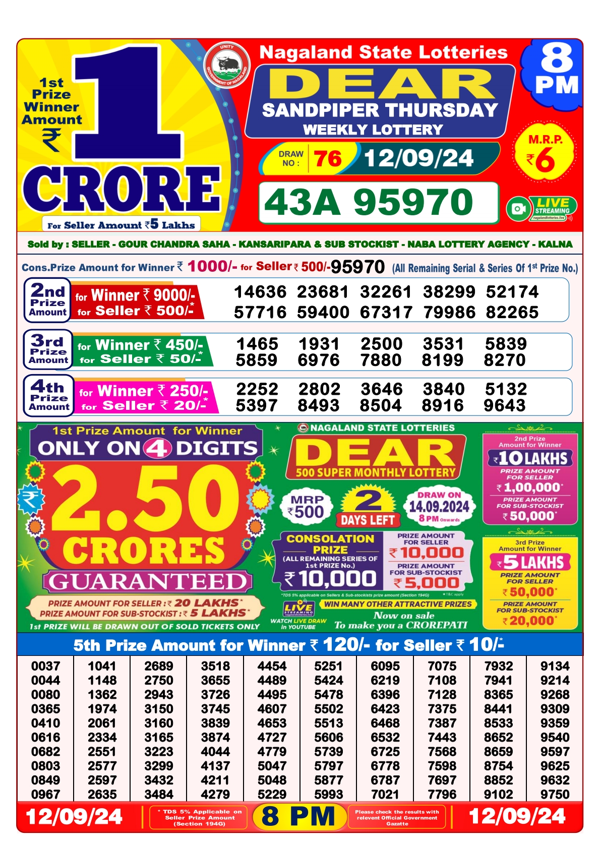 Lottery Sambad Today Result - 1 PM 6 PM 8 PM Results