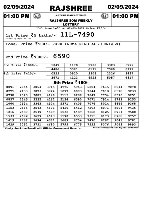 Lottery Sambad Today 2024