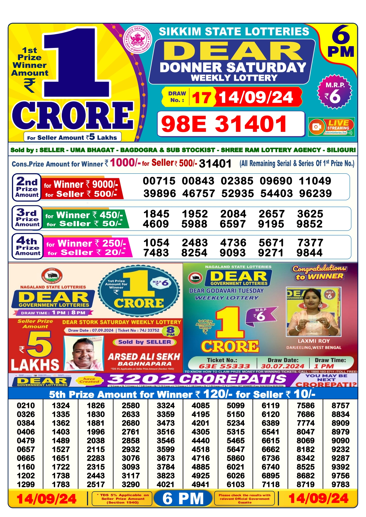 Lottery Sambad Today Result - 1 PM 6 PM 8 PM Results