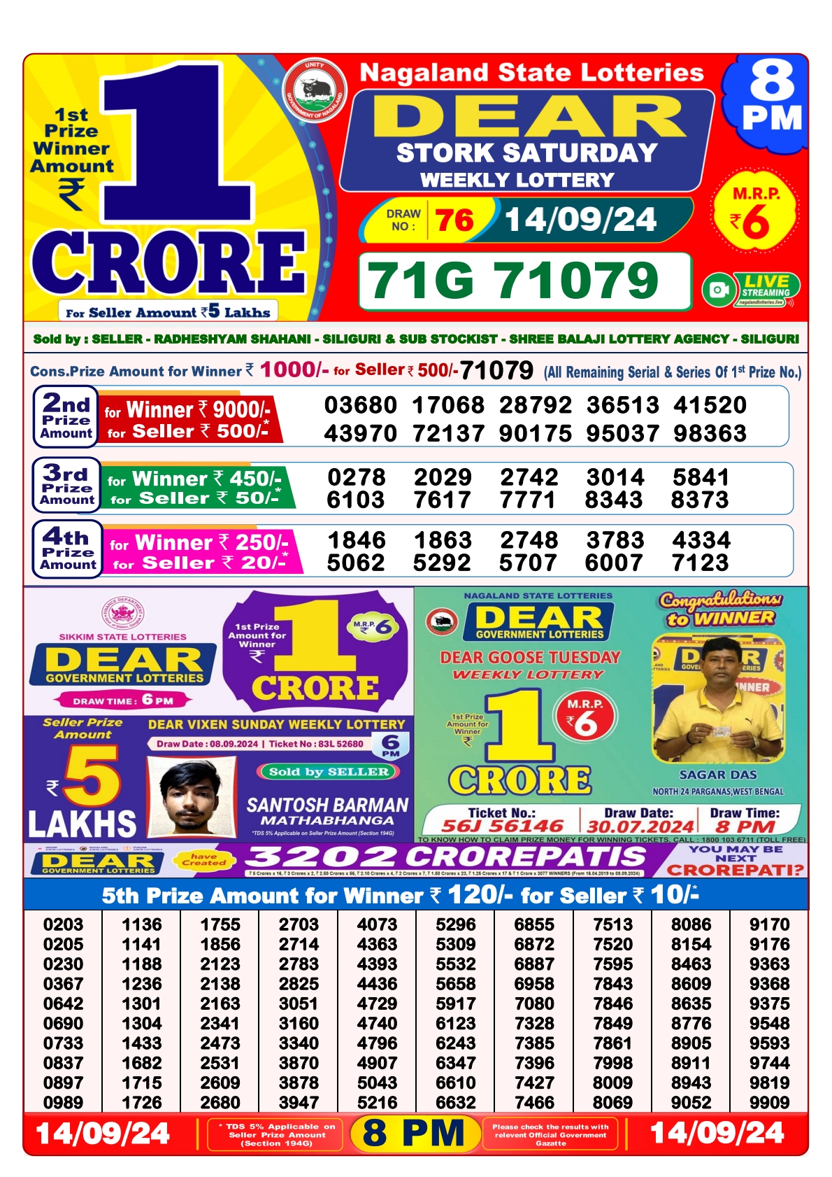 Lottery Sambad Today Result - 1 PM 6 PM 8 PM Results