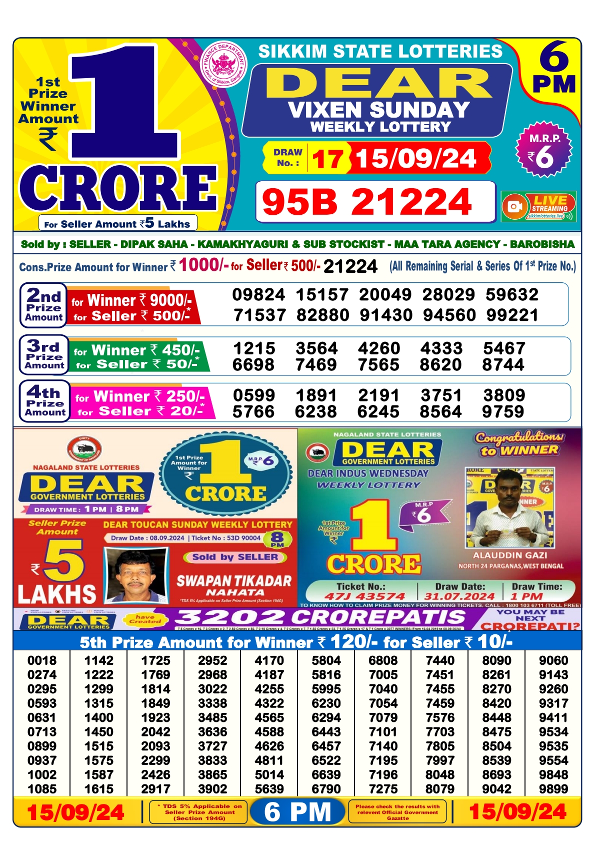 Lottery Sambad Today Result - 1 PM 6 PM 8 PM Results