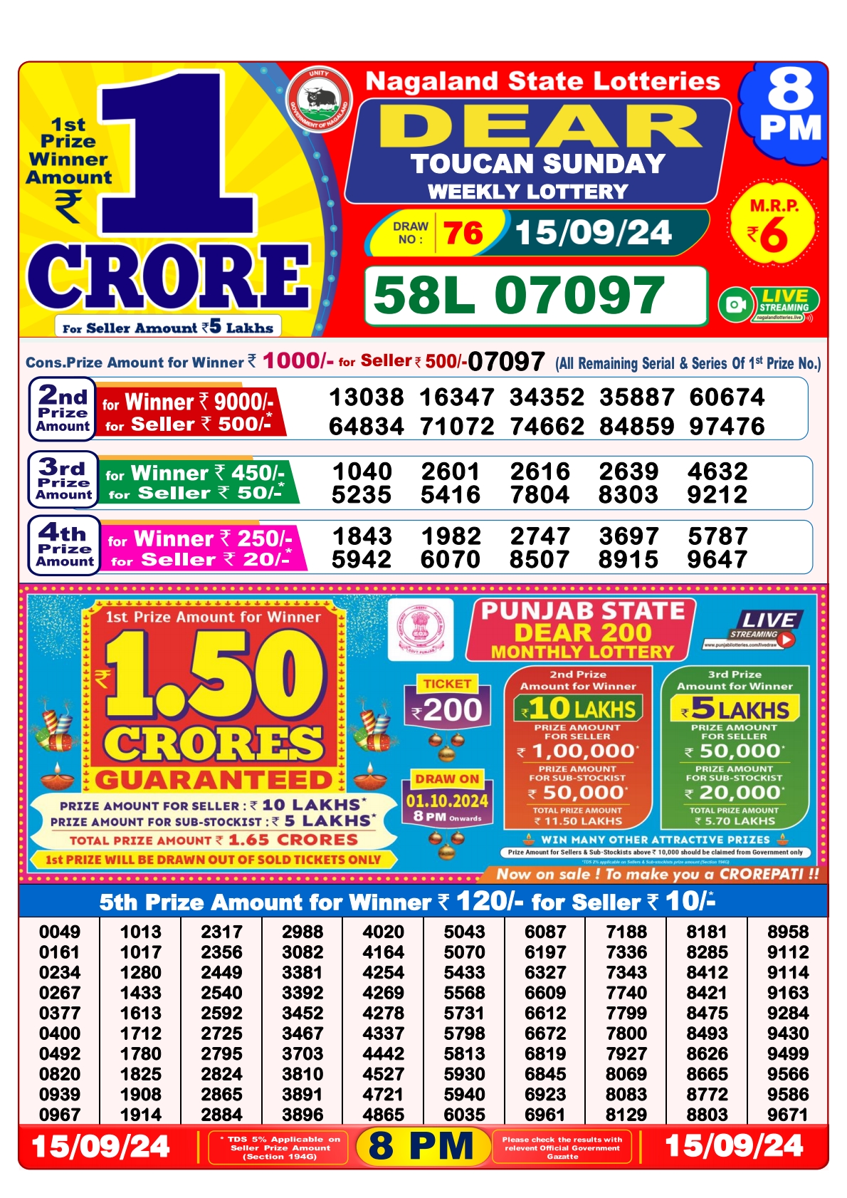 Lottery Sambad Today Result - 1 PM 6 PM 8 PM Results