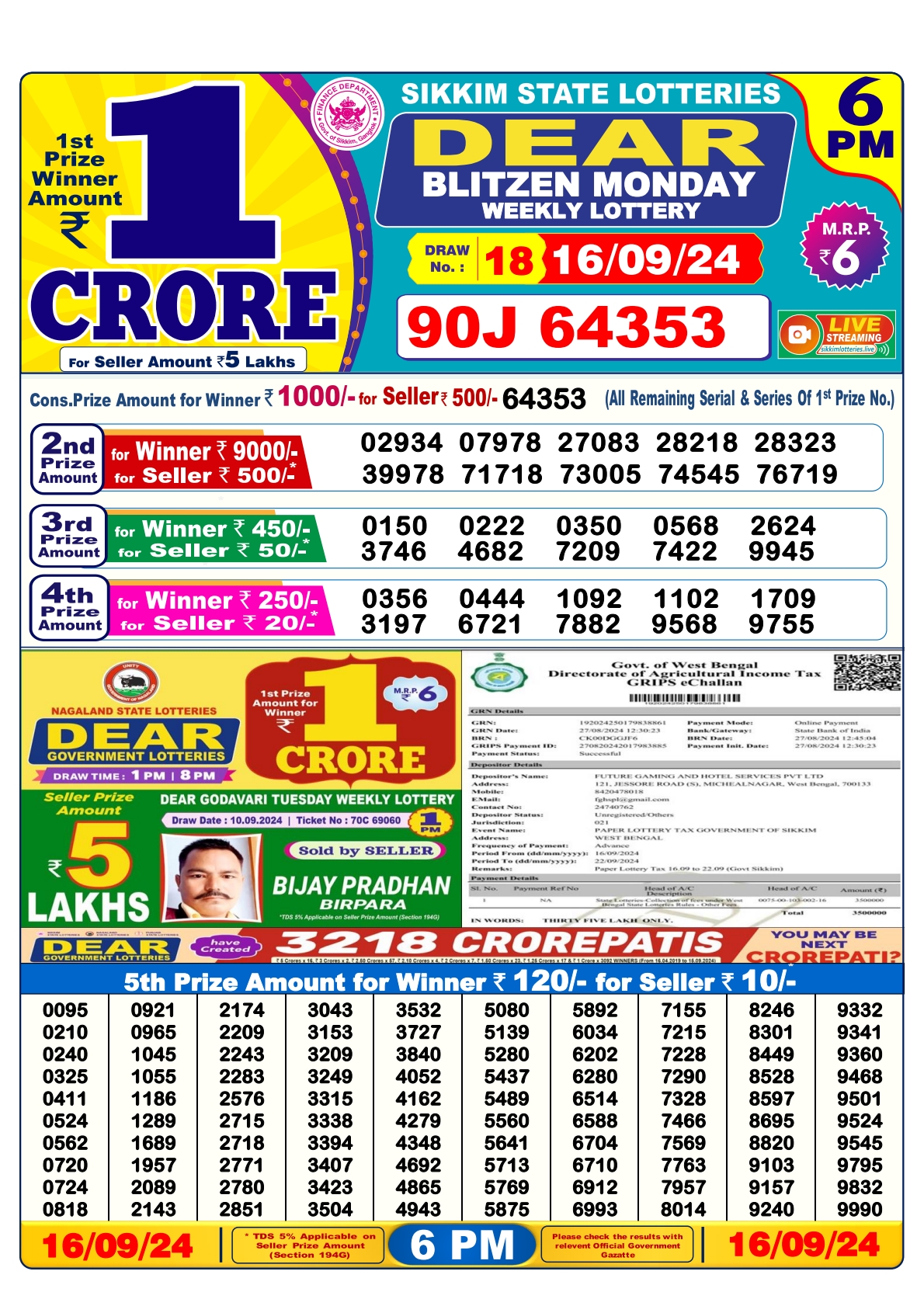 Lottery Sambad Today Result - 1 PM 6 PM 8 PM Results