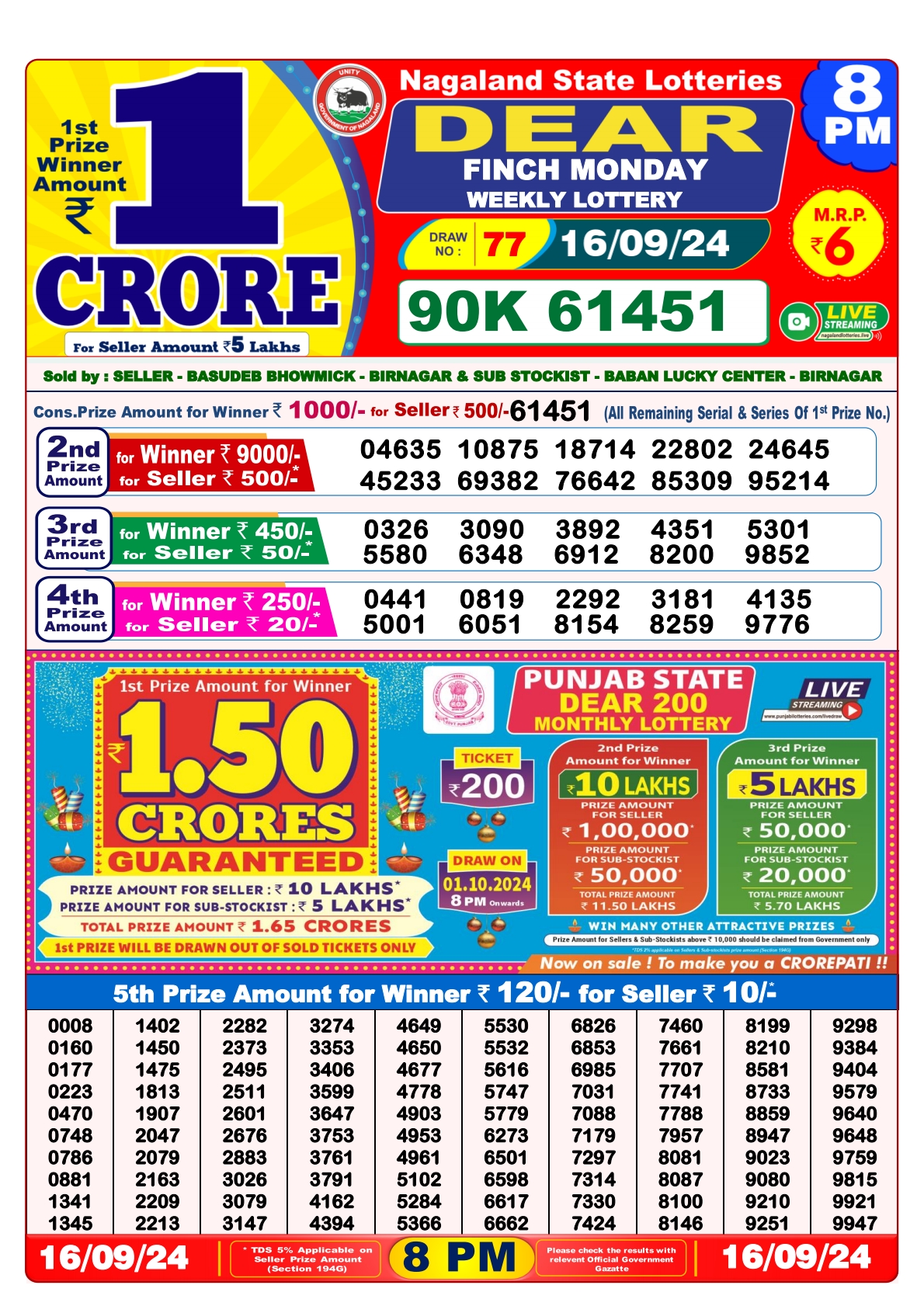 Lottery Sambad Today Result - 1 PM 6 PM 8 PM Results