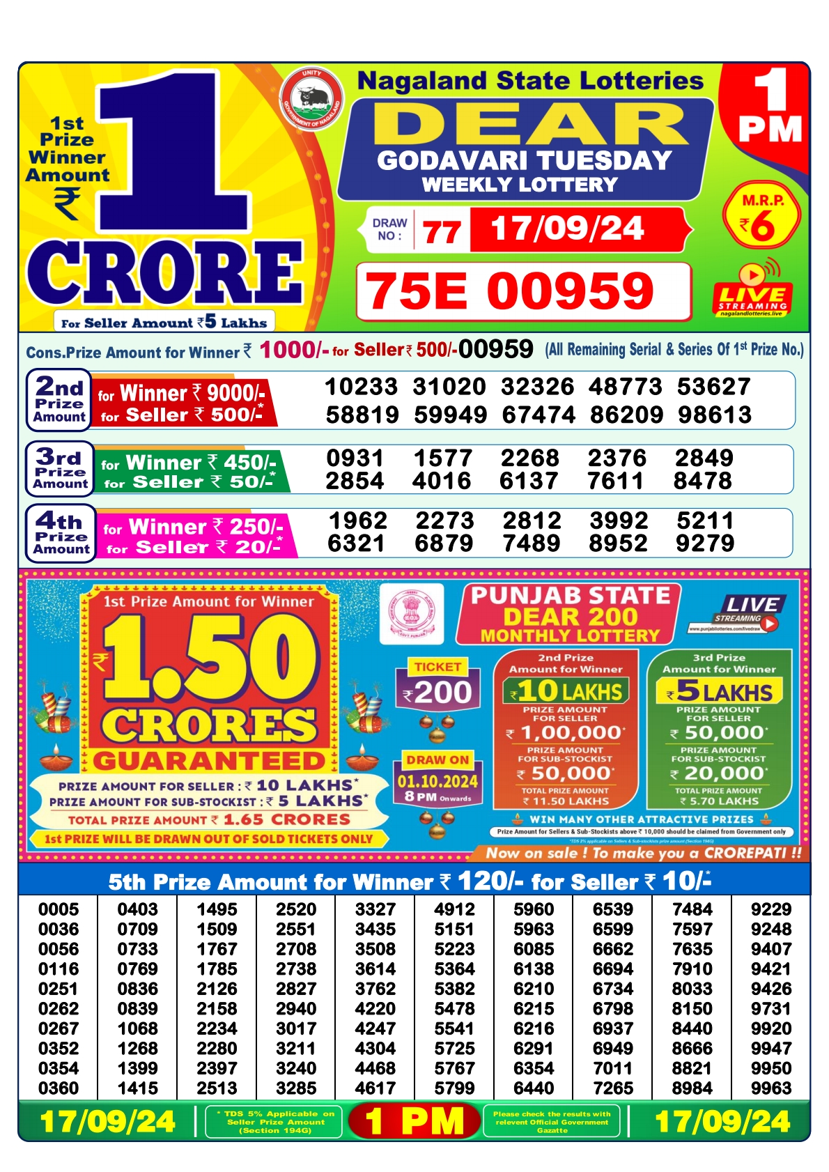 Lottery Sambad Today Result - 1 PM 6 PM 8 PM Results