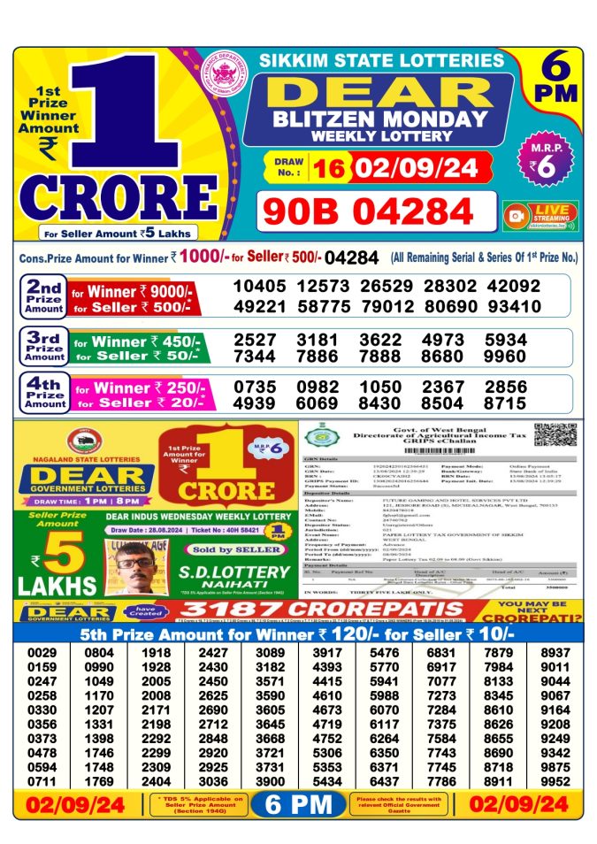Lottery Sambad Today Result - 1 PM 6 PM 8 PM Results