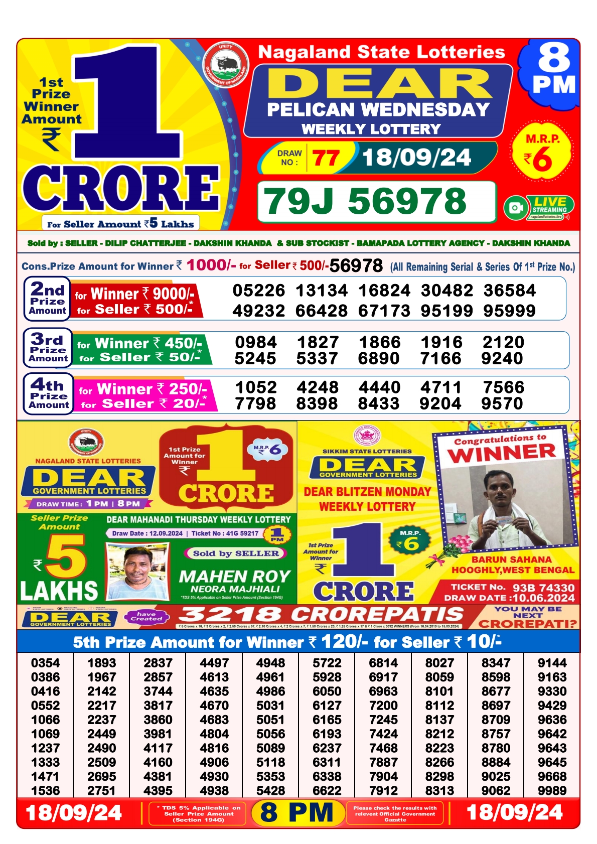 Lottery Sambad Today Result - 1 PM 6 PM 8 PM Results