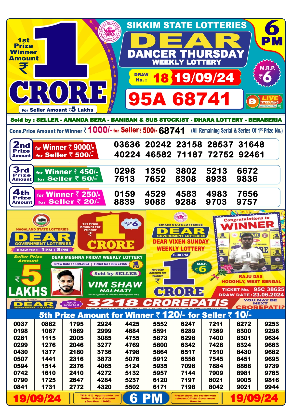 Lottery Sambad Today Result - 1 PM 6 PM 8 PM Results