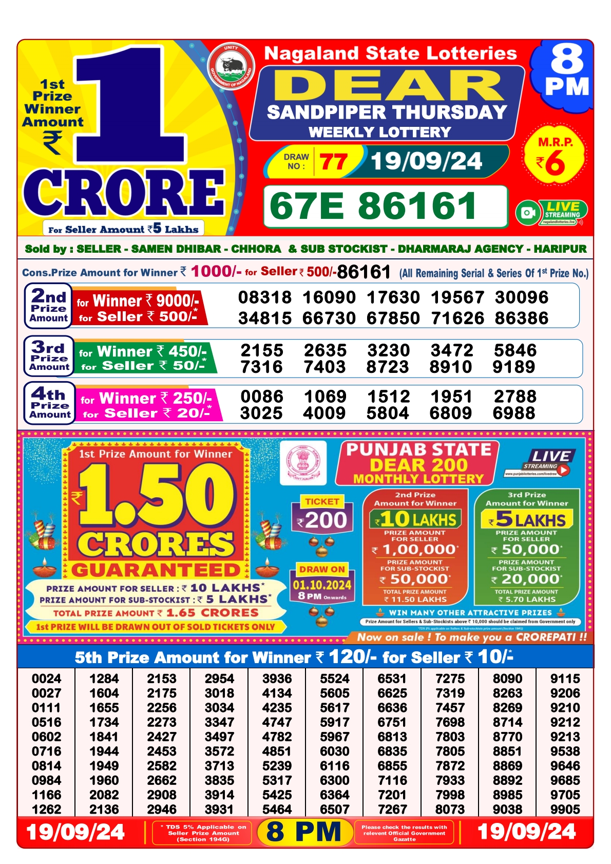 Lottery Sambad Today Result - 1 PM 6 PM 8 PM Results
