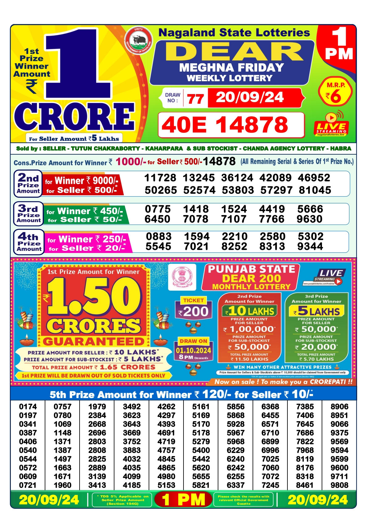 Lottery Sambad Today Result - 1 PM 6 PM 8 PM Results