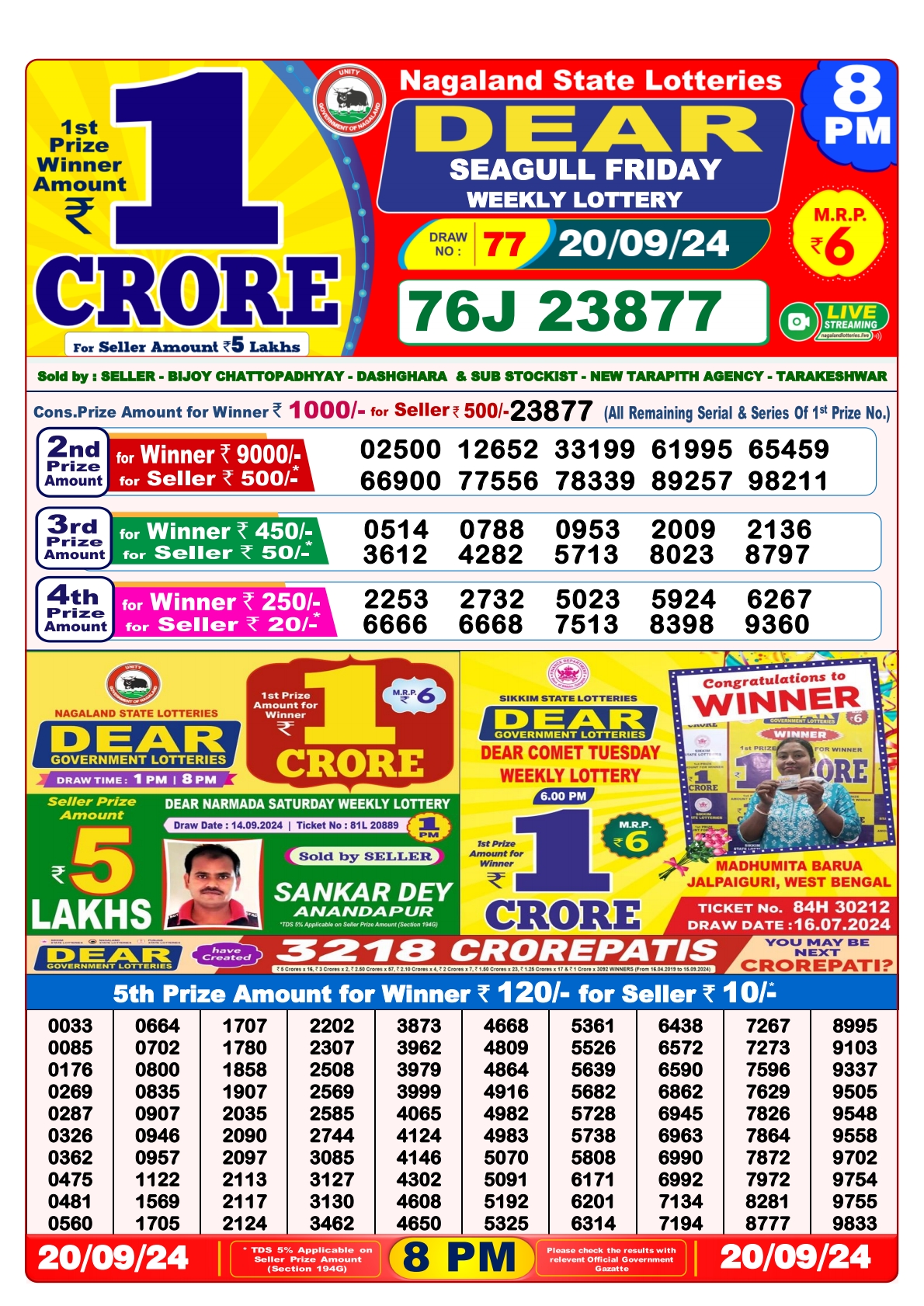 Lottery Sambad Today Result - 1 PM 6 PM 8 PM Results