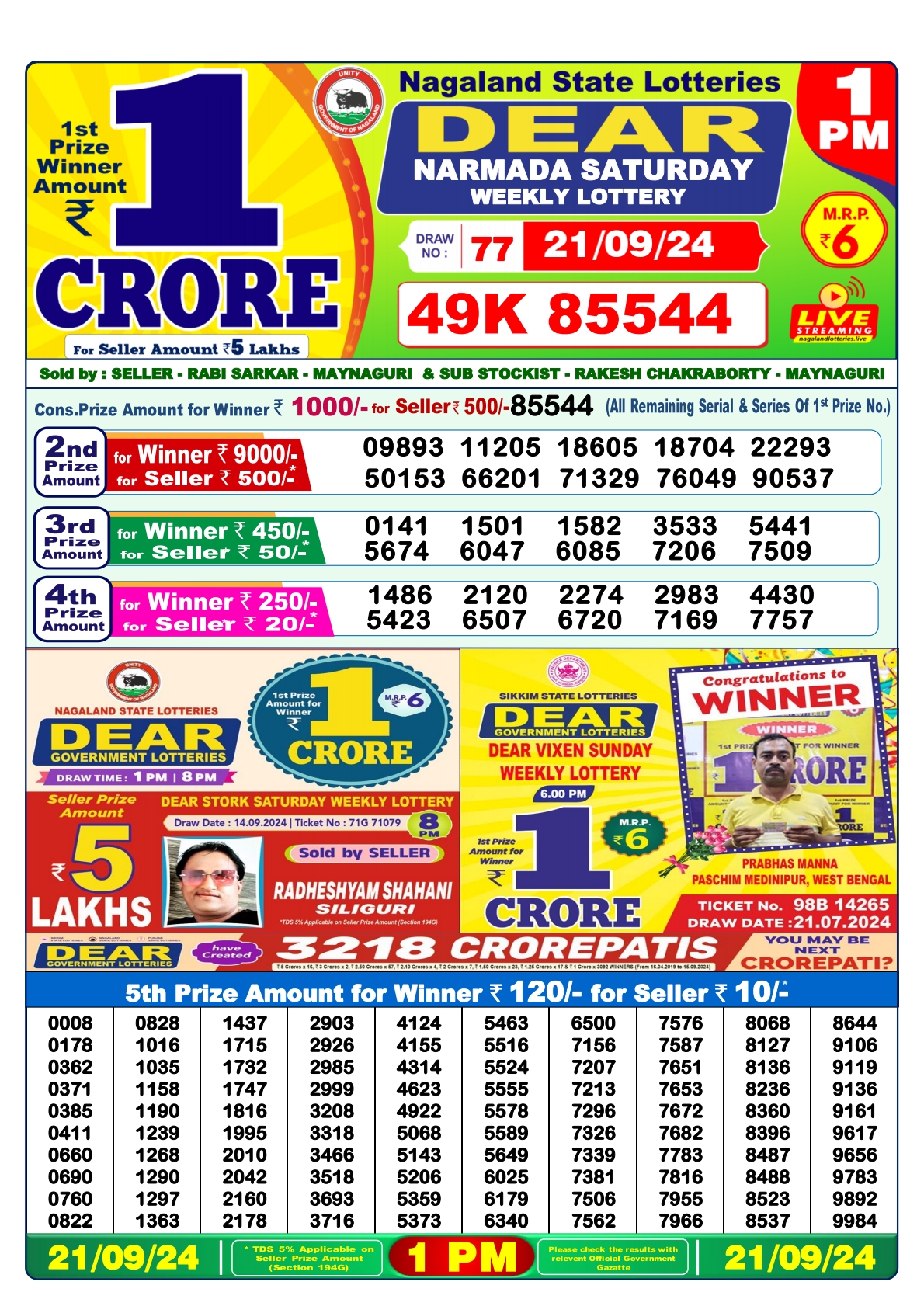 Lottery Sambad Today Result - 1 PM 6 PM 8 PM Results