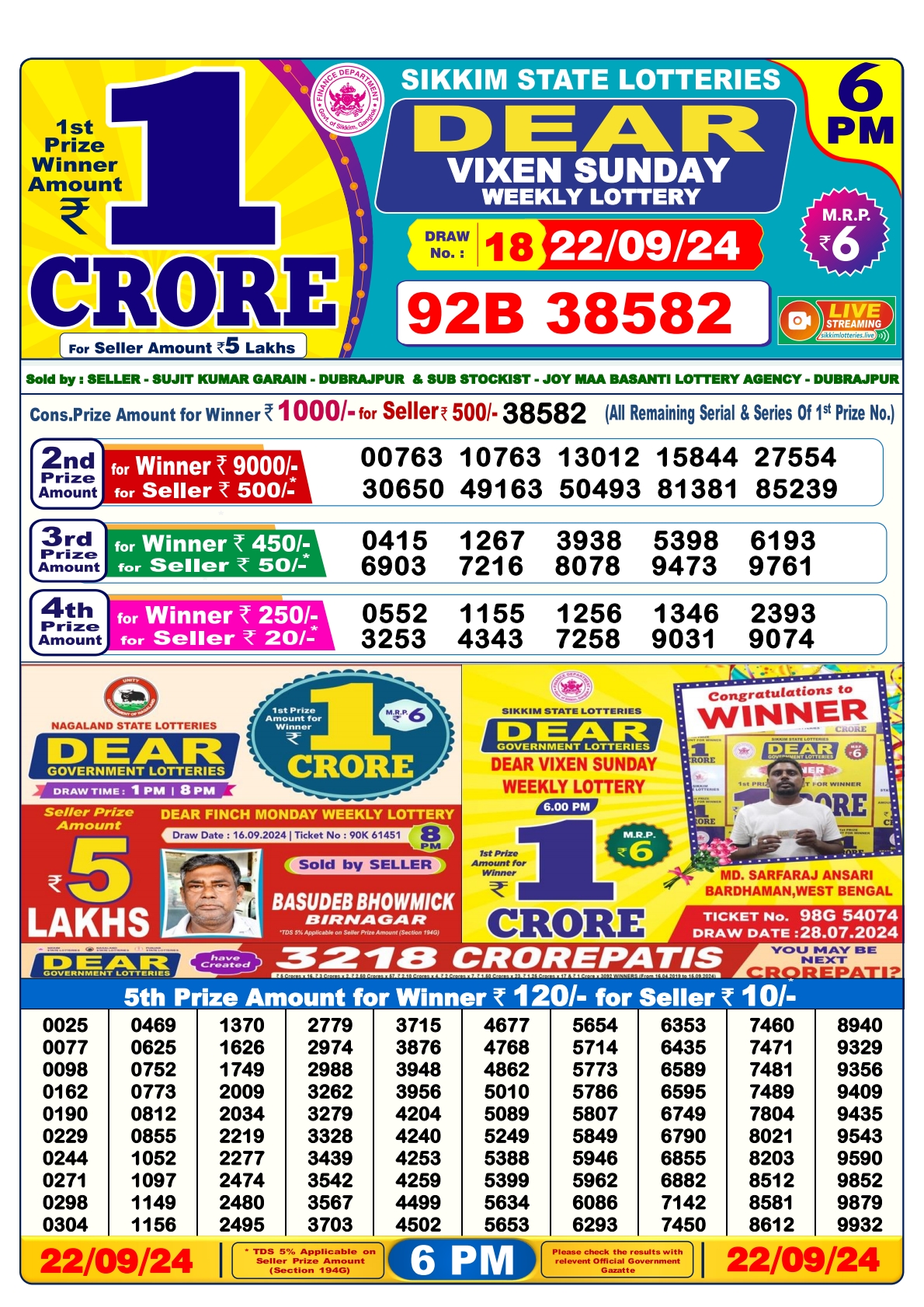 Lottery Sambad Today Result - 1 PM 6 PM 8 PM Results