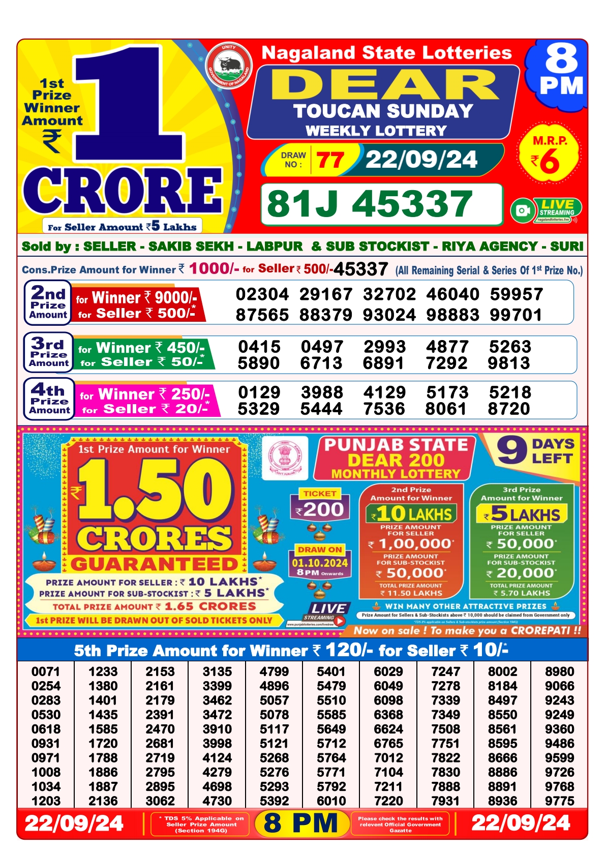 Lottery Sambad Today Result - 1 PM 6 PM 8 PM Results