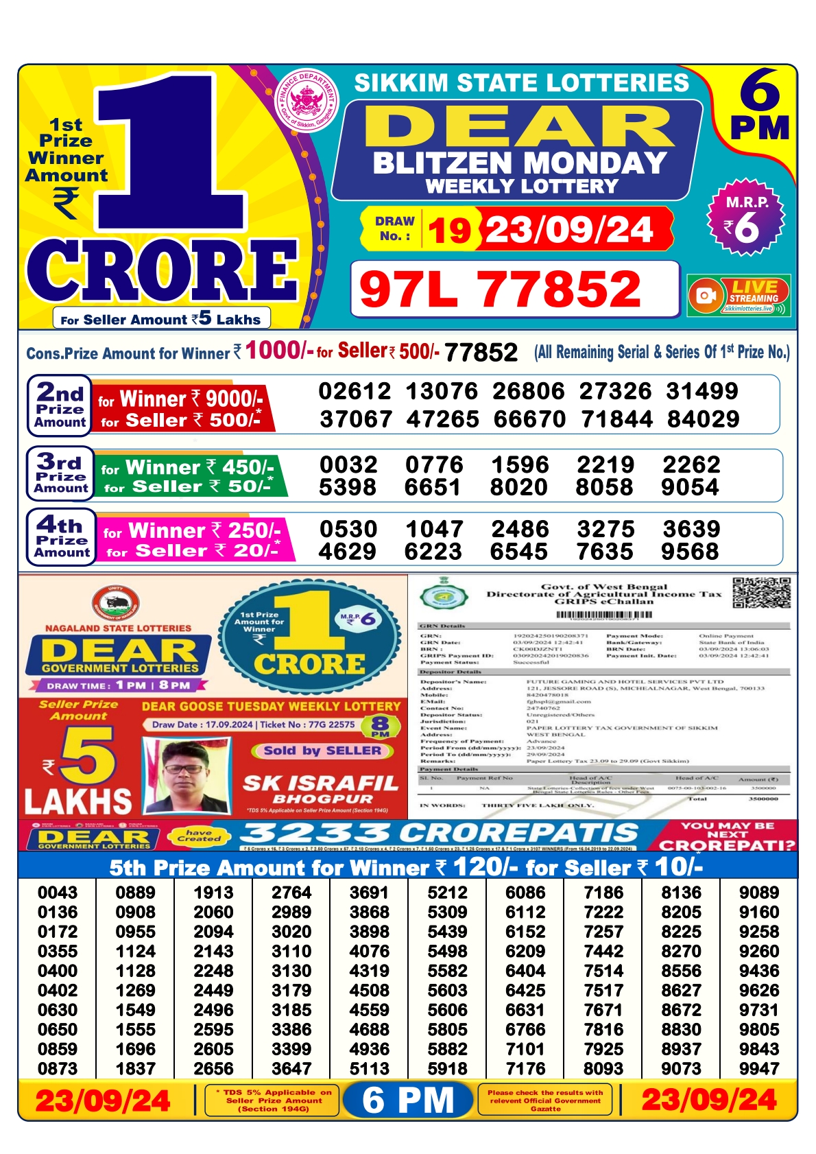 Lottery Sambad Today Result - 1 PM 6 PM 8 PM Results