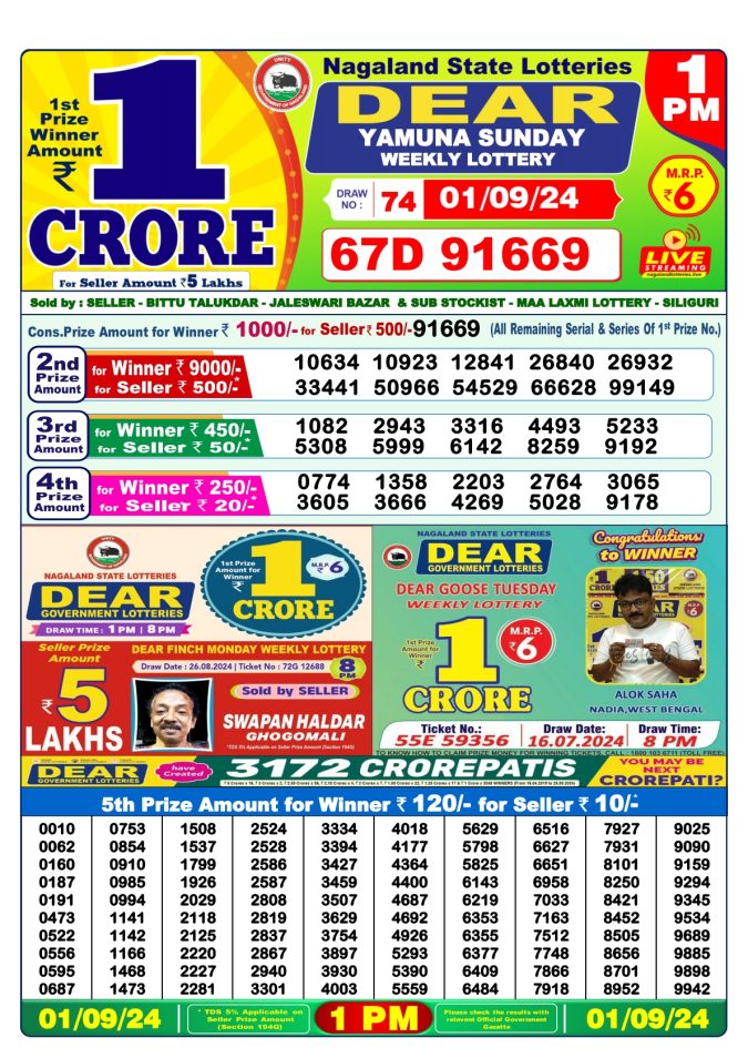 Lottery Sambad Today Result - 1 PM 6 PM 8 PM Results