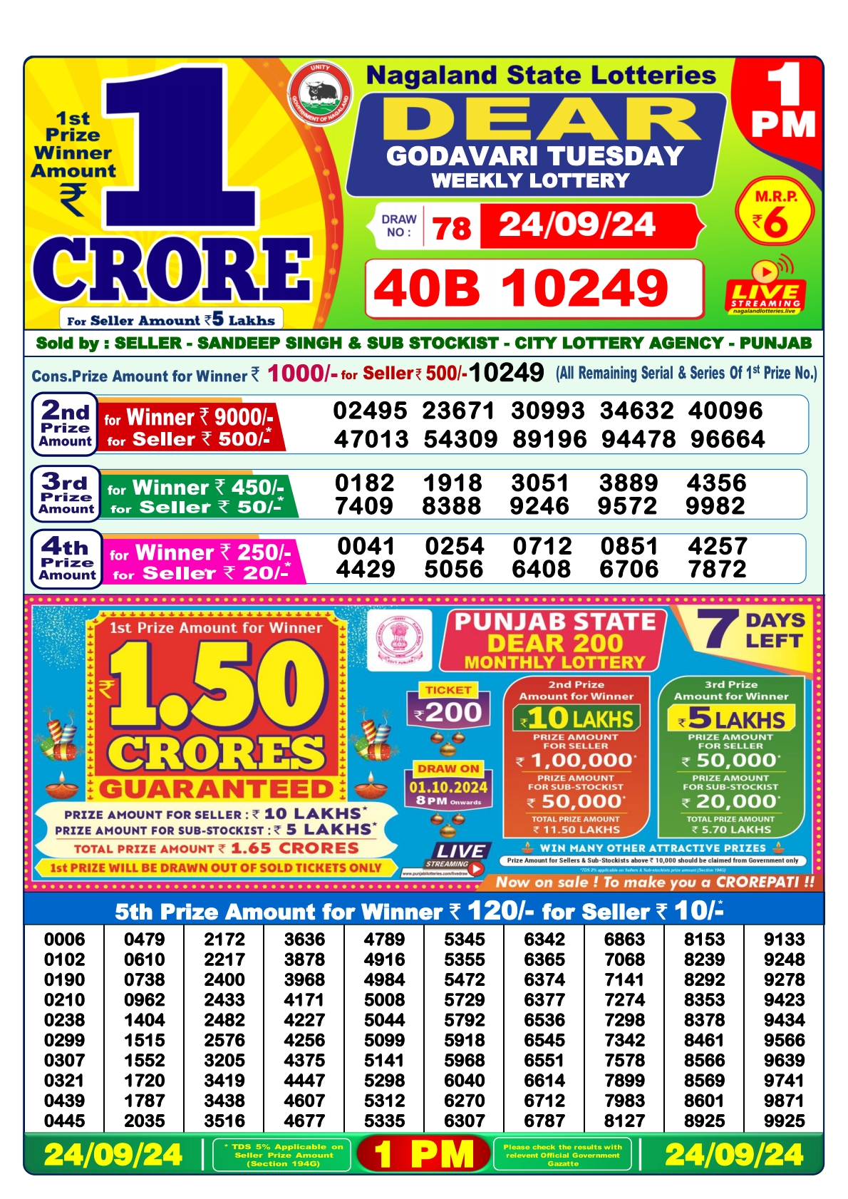 Lottery Sambad Today Result - 1 PM 6 PM 8 PM Results