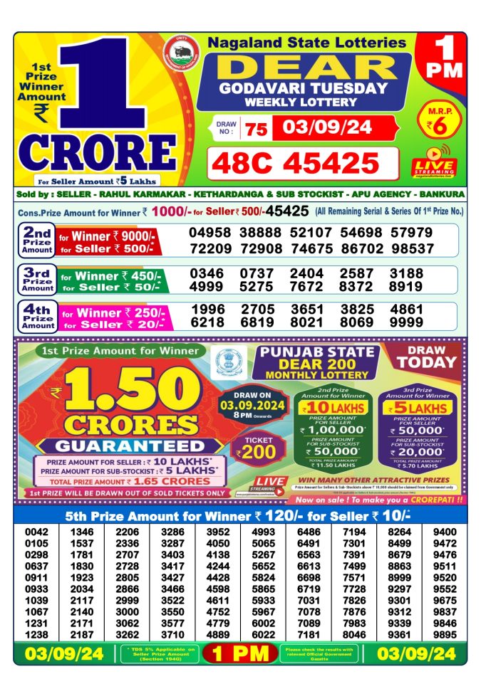 Lottery Sambad Today Result - 1 PM 6 PM 8 PM Results