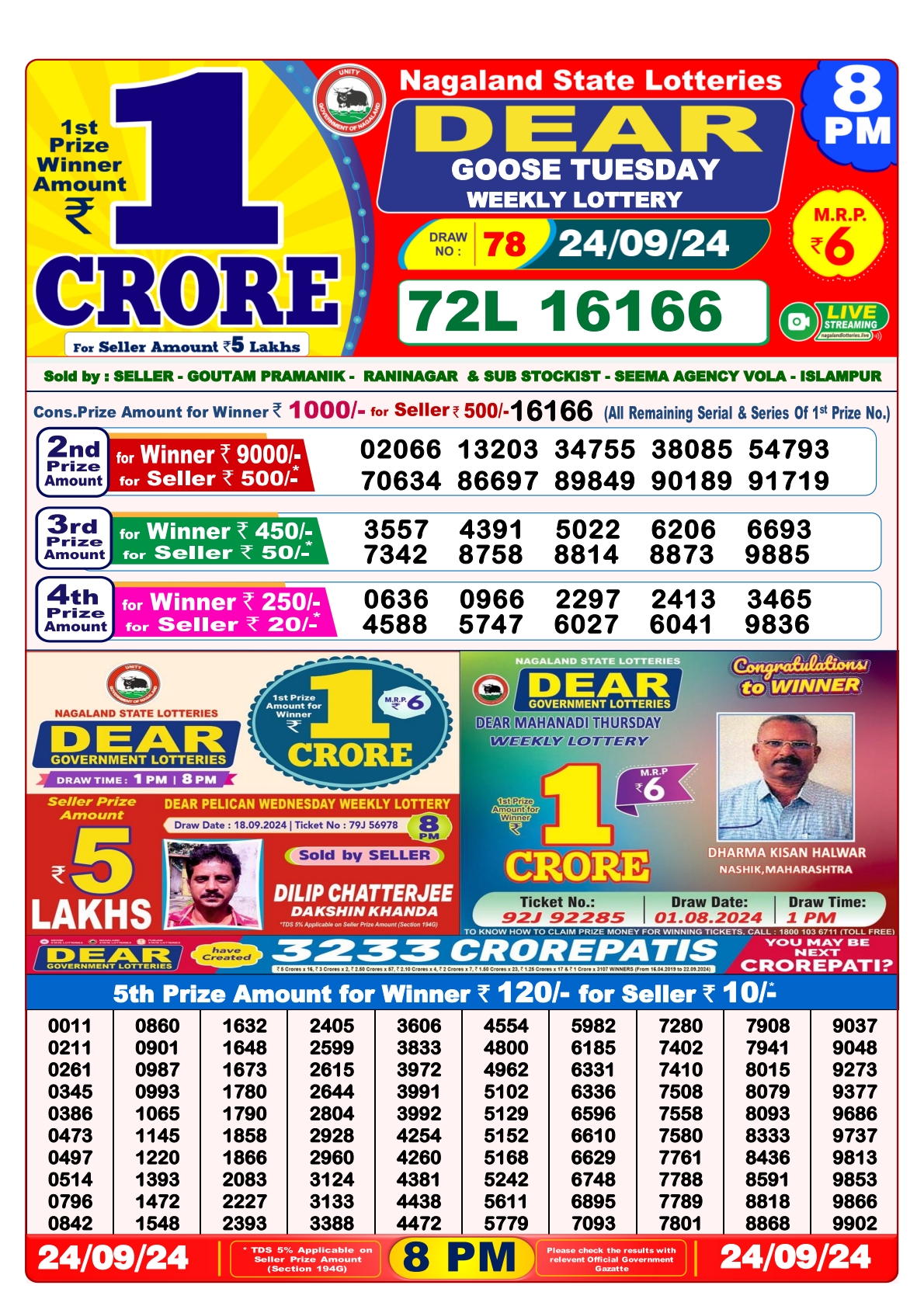 Lottery Sambad Today Result - 1 PM 6 PM 8 PM Results
