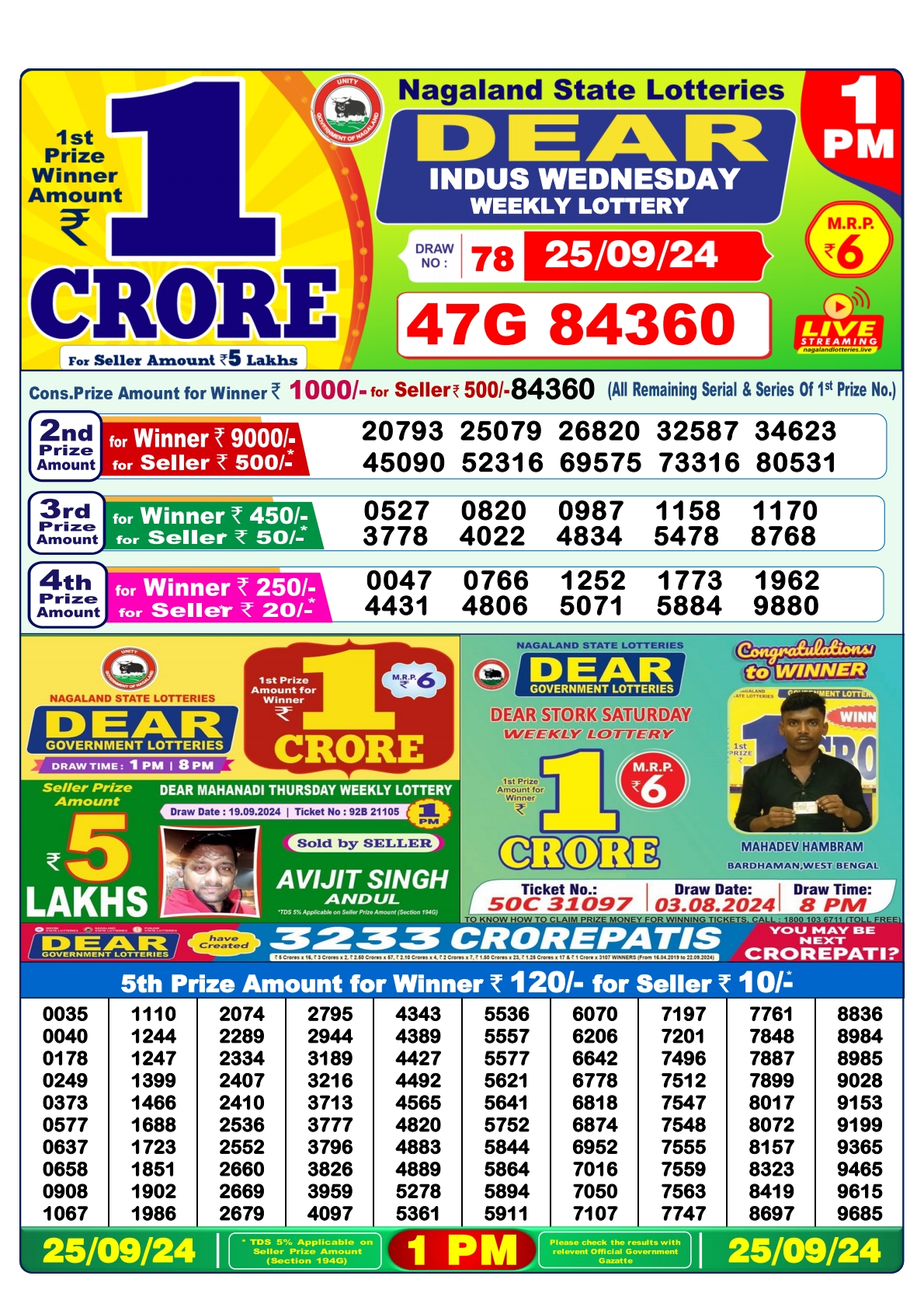 Lottery Sambad Today Result - 1 PM 6 PM 8 PM Results