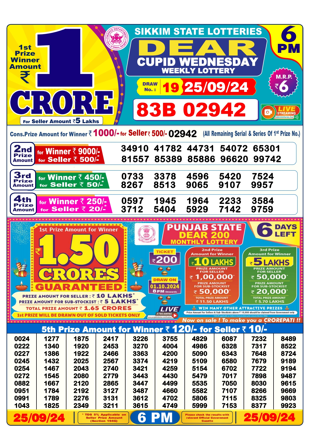 Lottery Sambad Today Result - 1 PM 6 PM 8 PM Results
