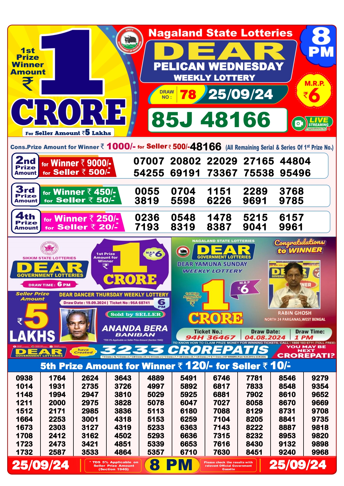 Lottery Sambad Today Result - 1 PM 6 PM 8 PM Results